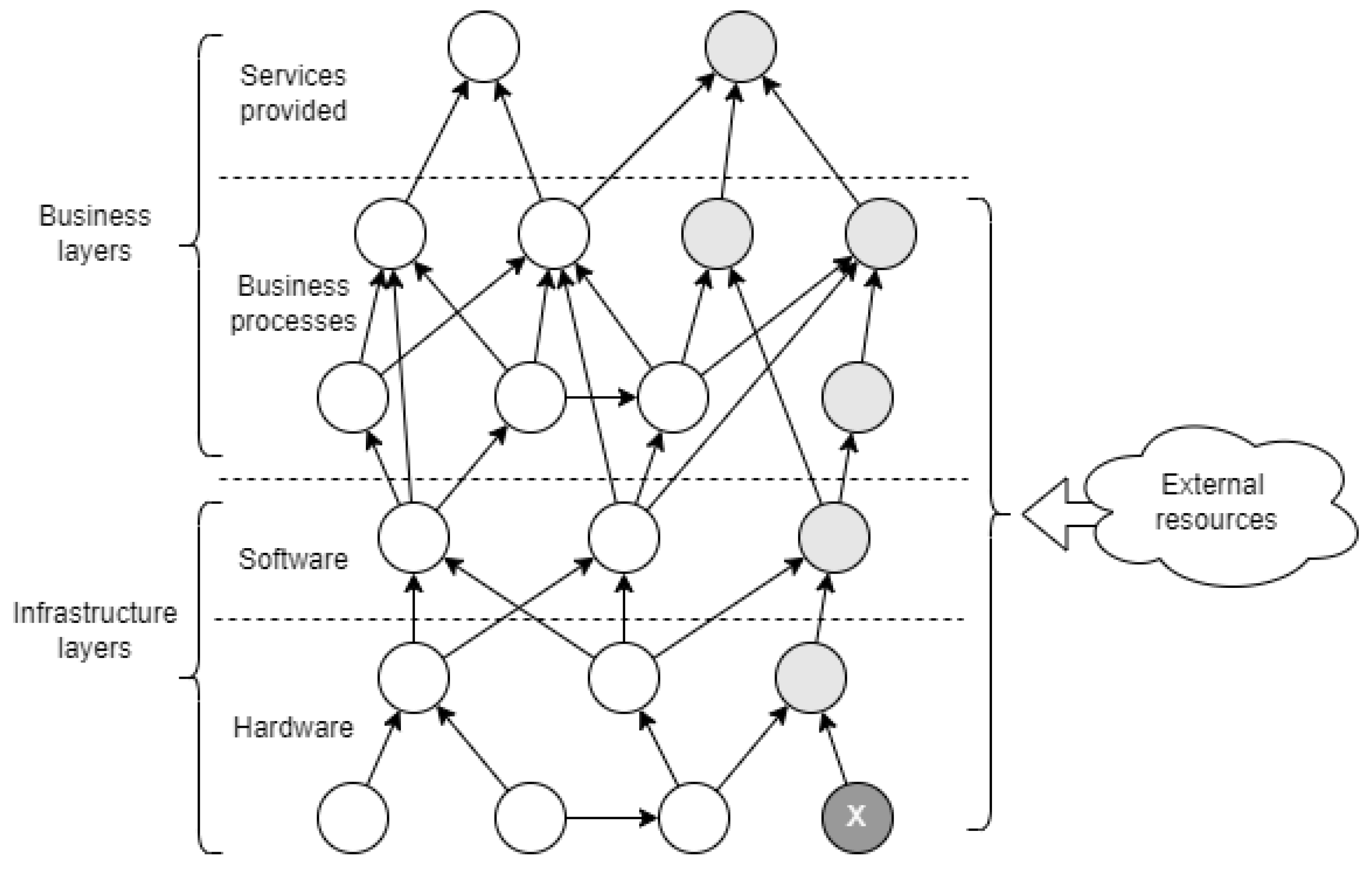 Electronics 14 00470 g001