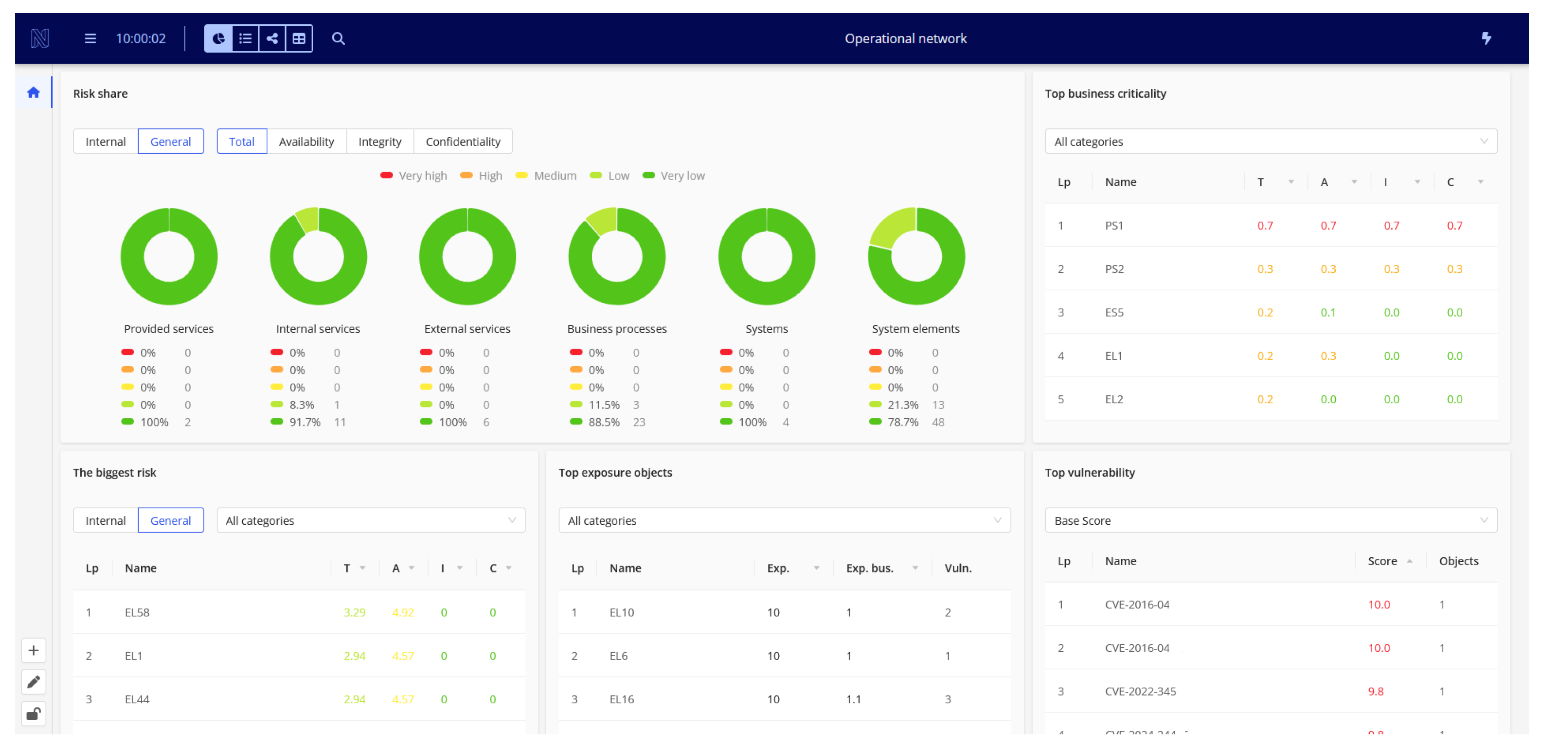 Electronics 14 00470 g007