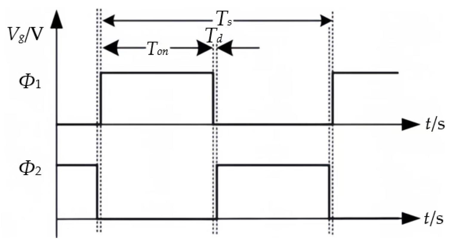 Electronics 14 00472 g002