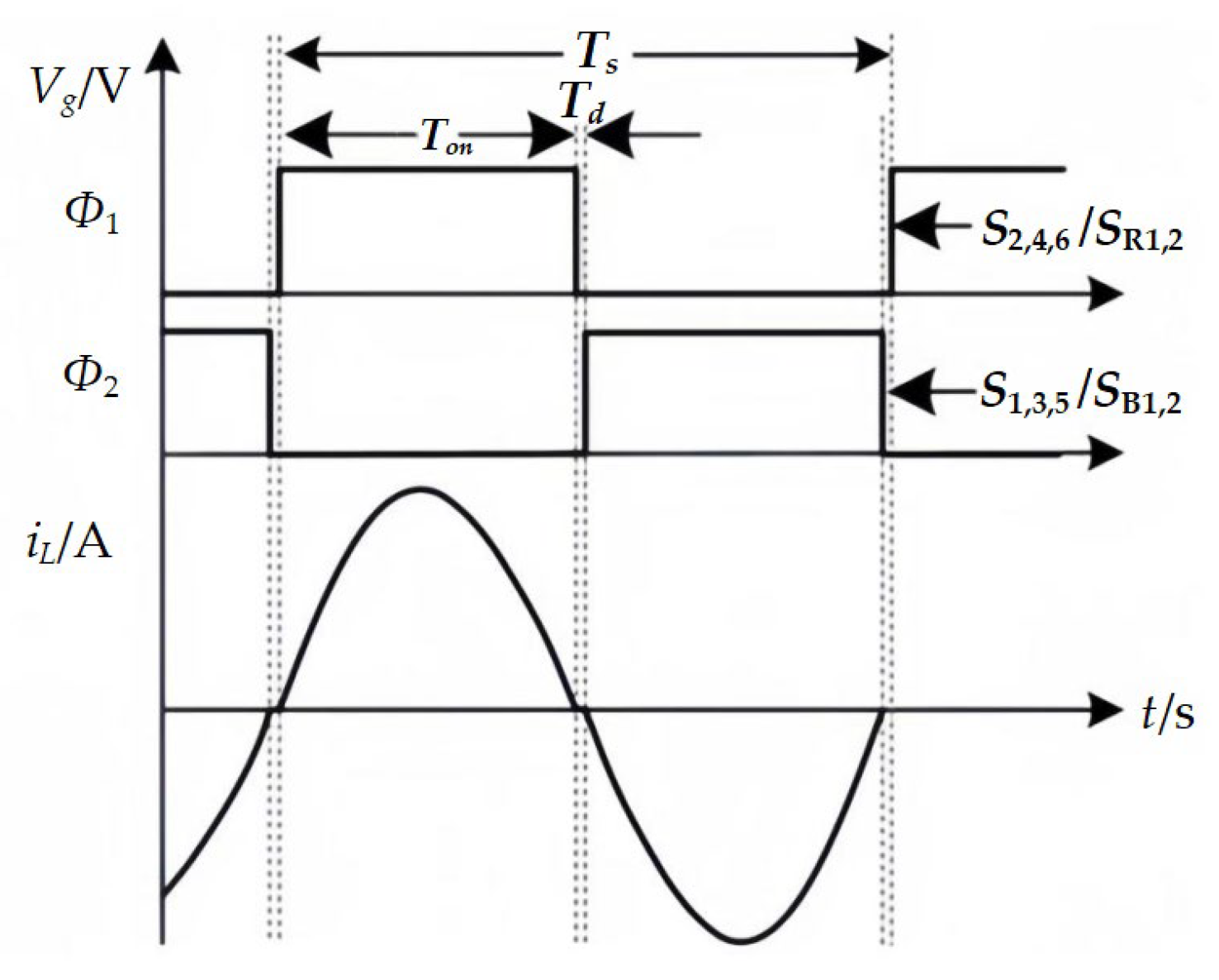 Electronics 14 00472 g006