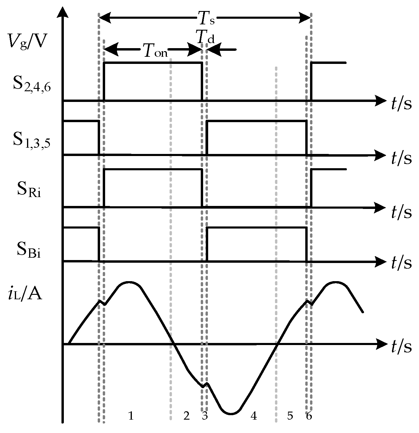 Electronics 14 00472 g008