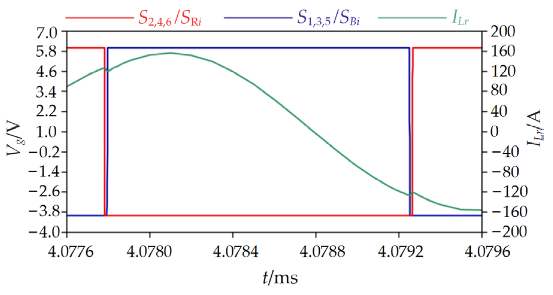 Electronics 14 00472 g011