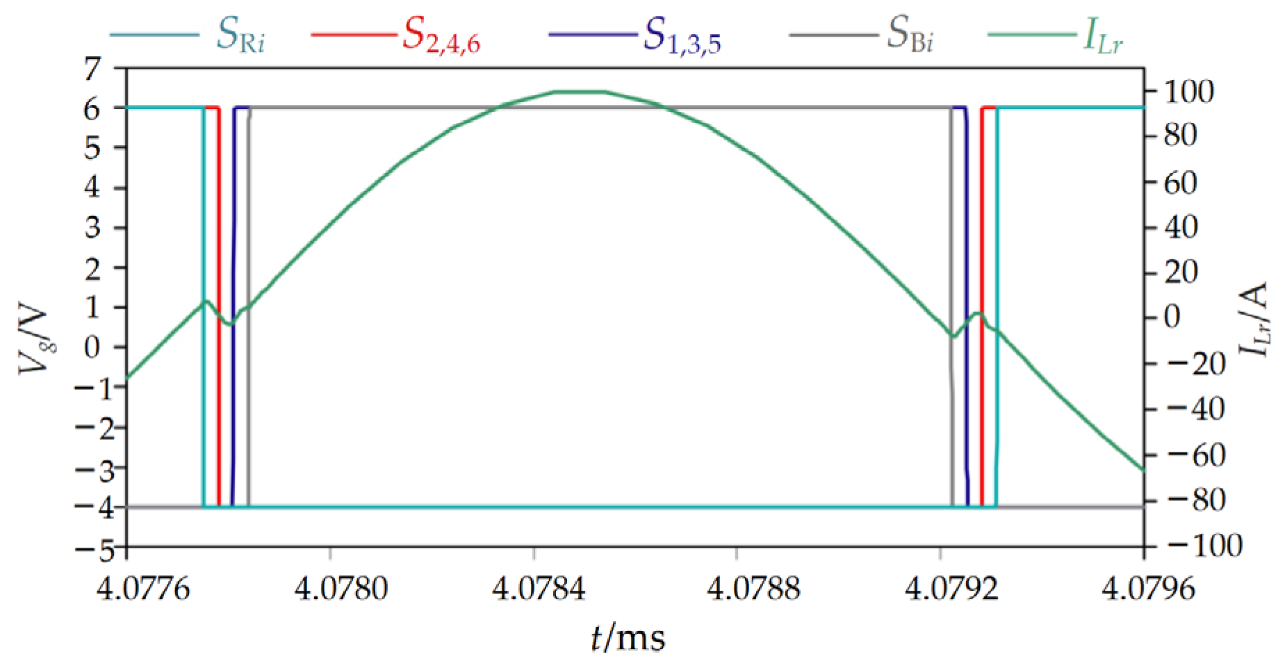 Electronics 14 00472 g013