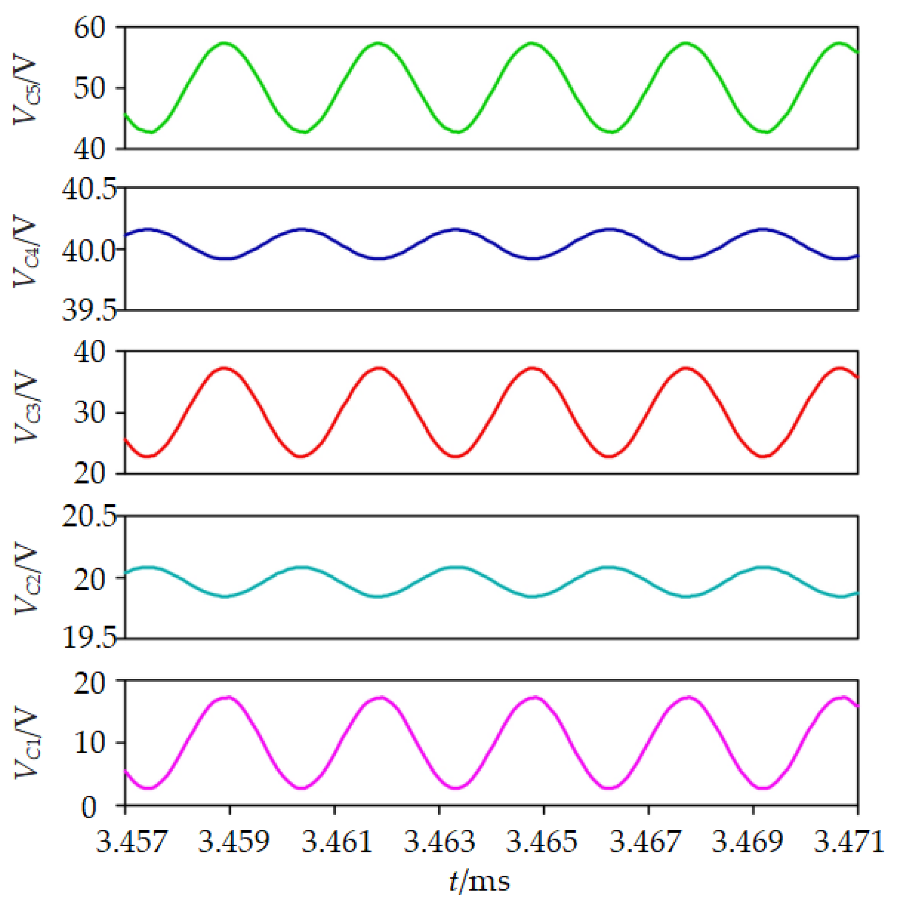 Electronics 14 00472 g015