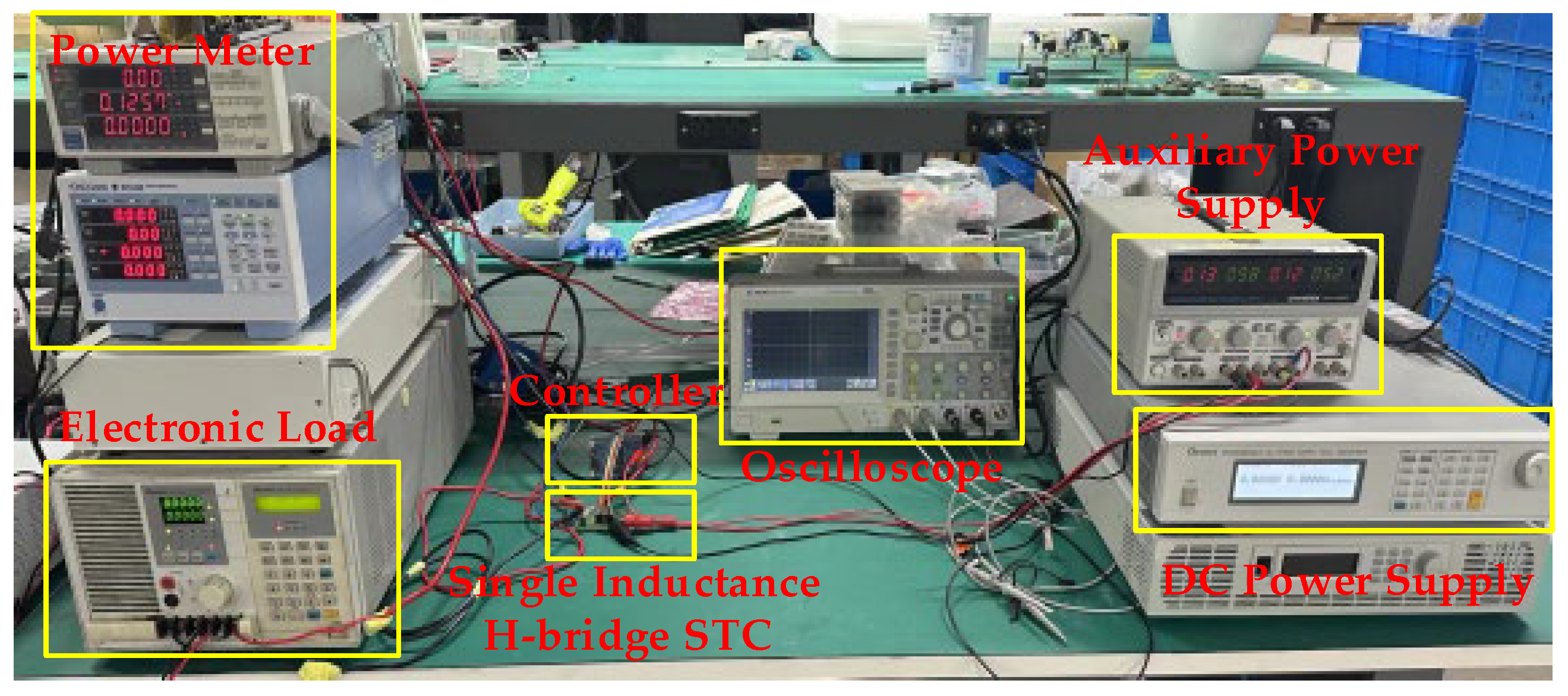 Electronics 14 00472 g016