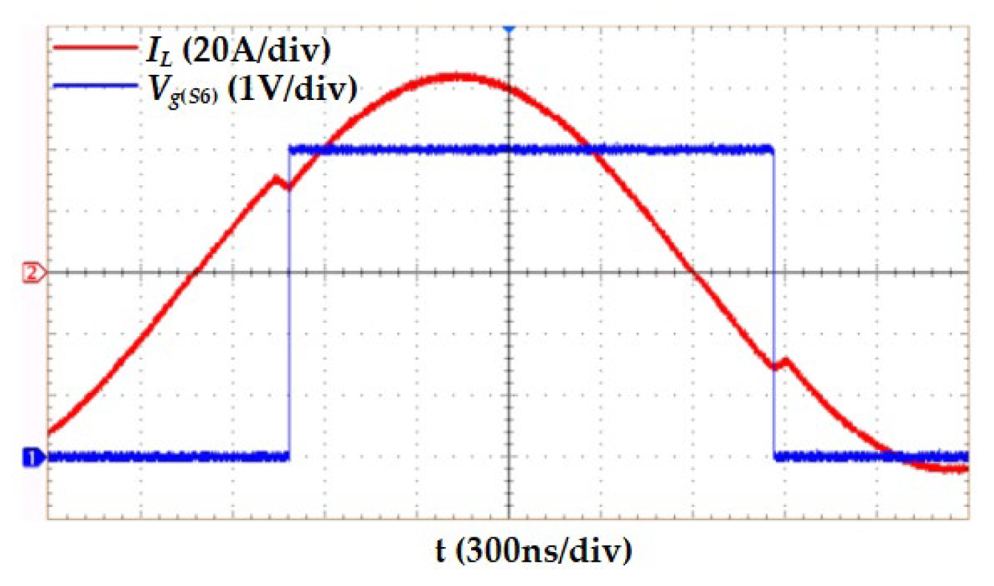 Electronics 14 00472 g018