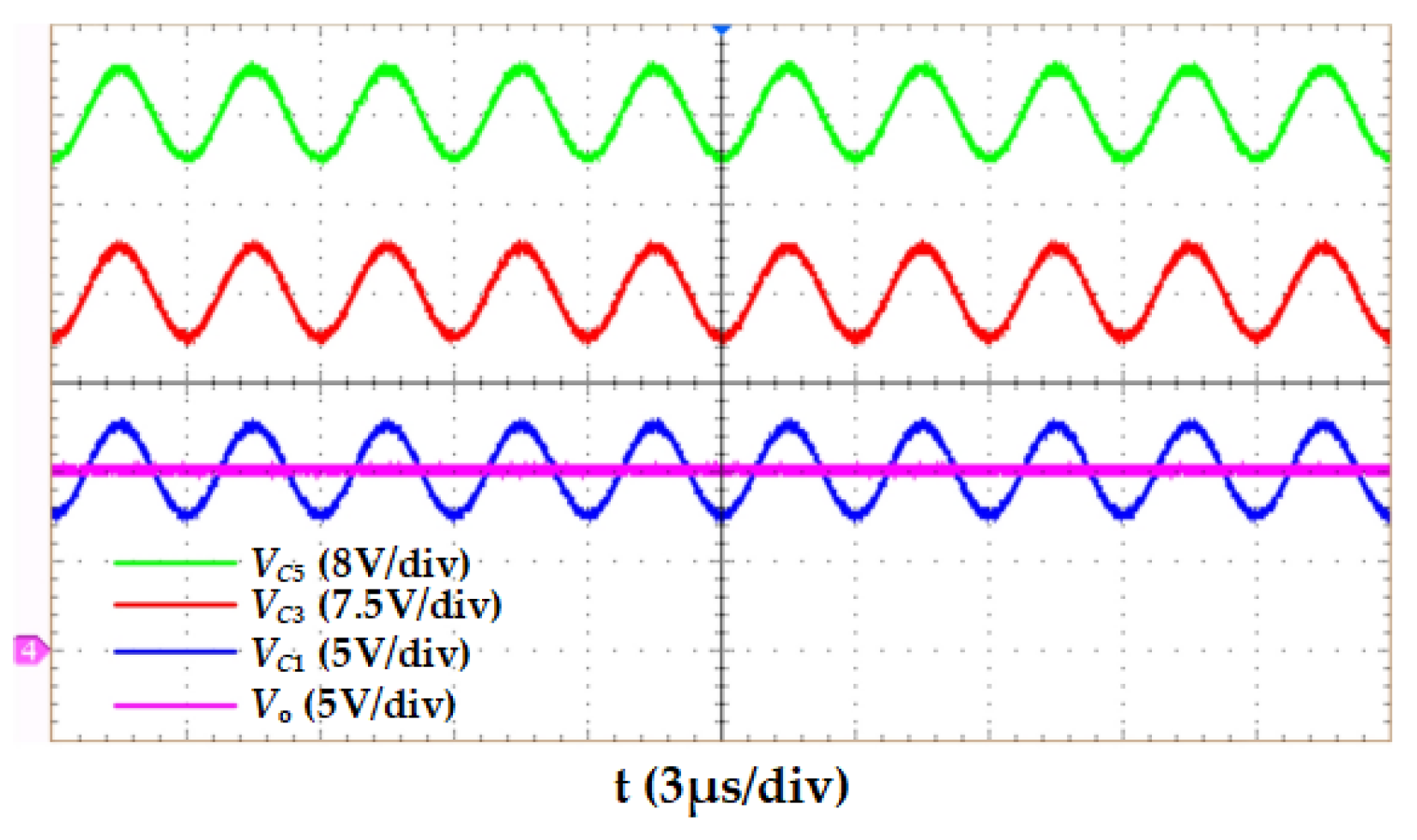 Electronics 14 00472 g021