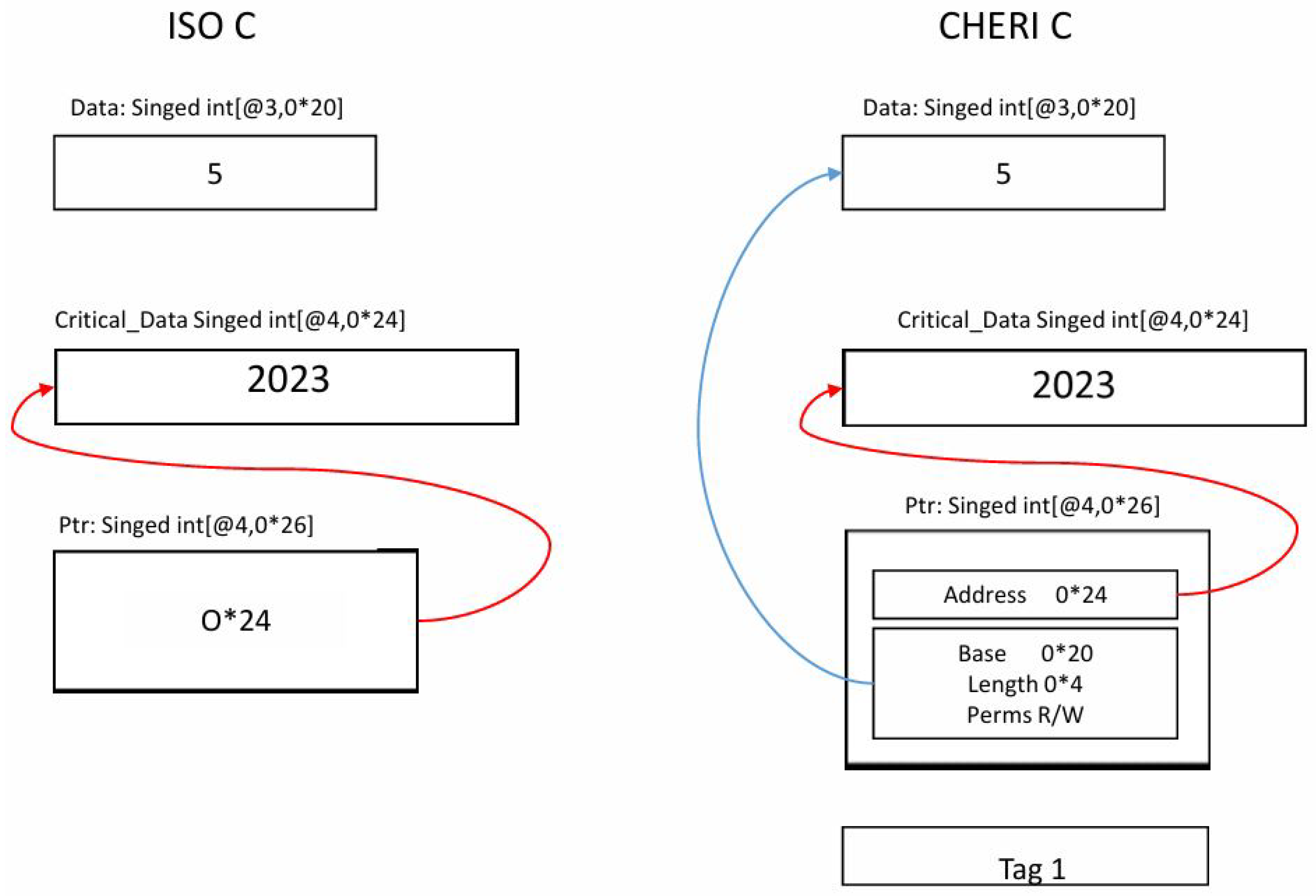 Electronics 14 00474 g001