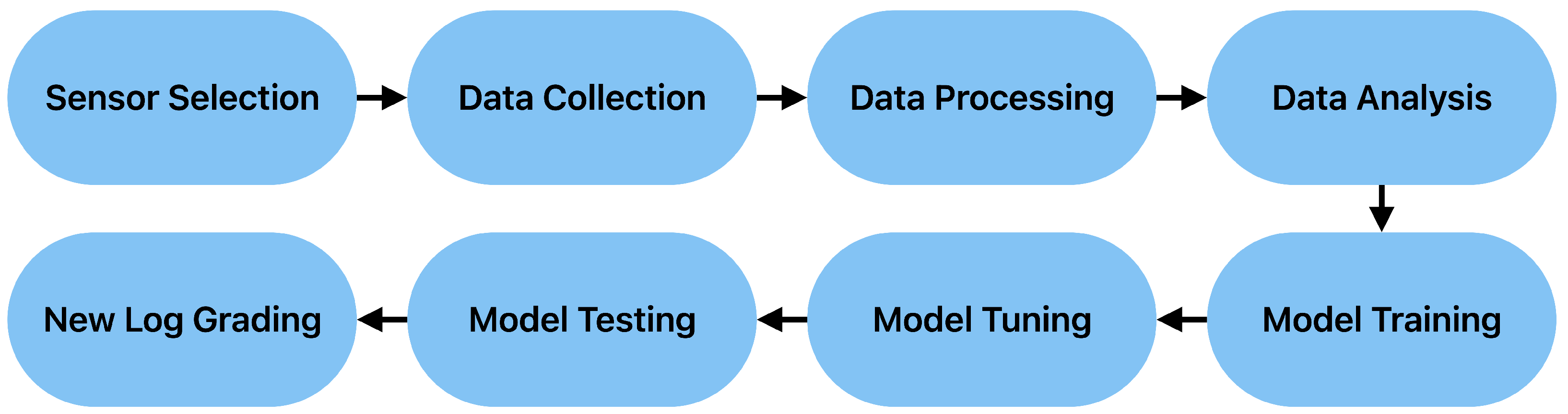 Electronics 14 00475 g001