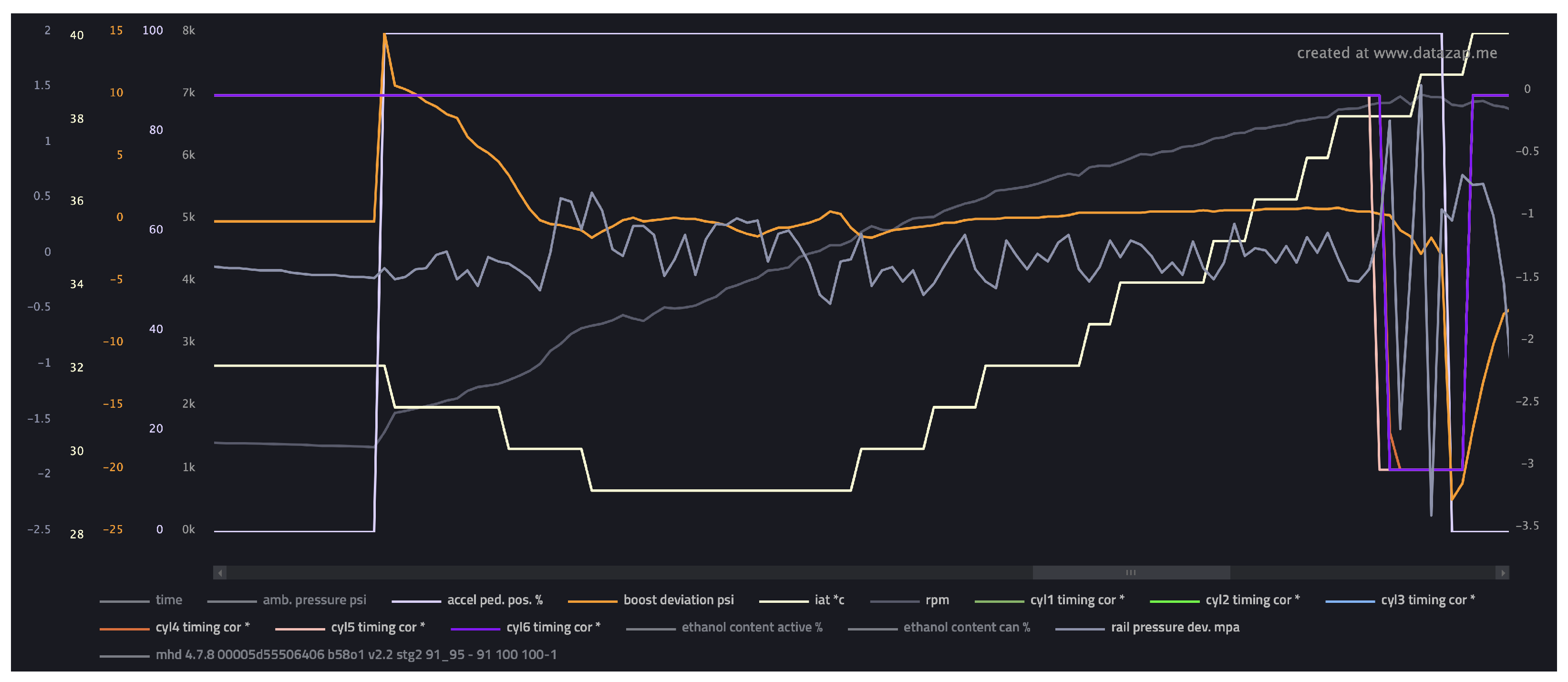 Electronics 14 00475 g002