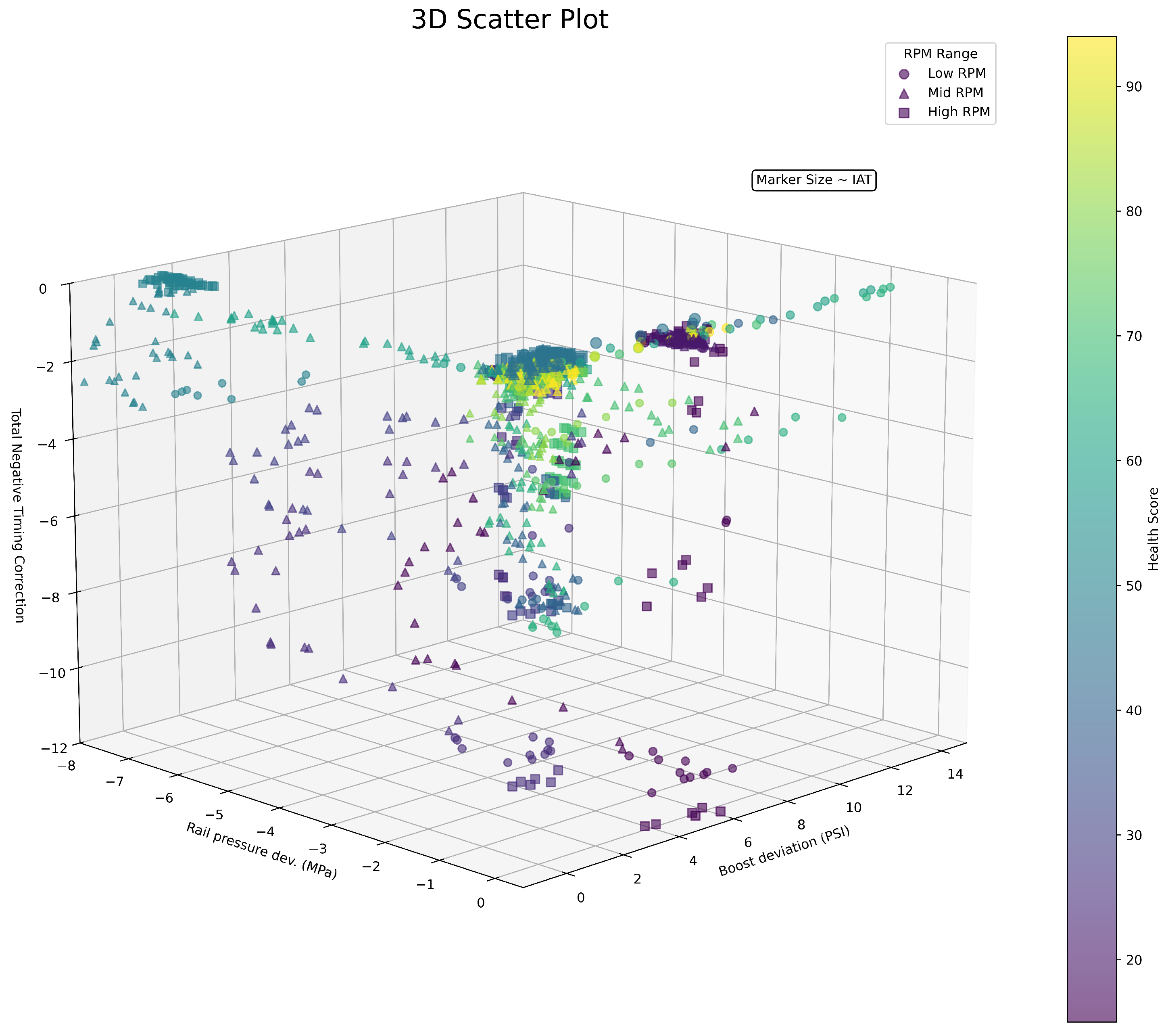 Electronics 14 00475 g005