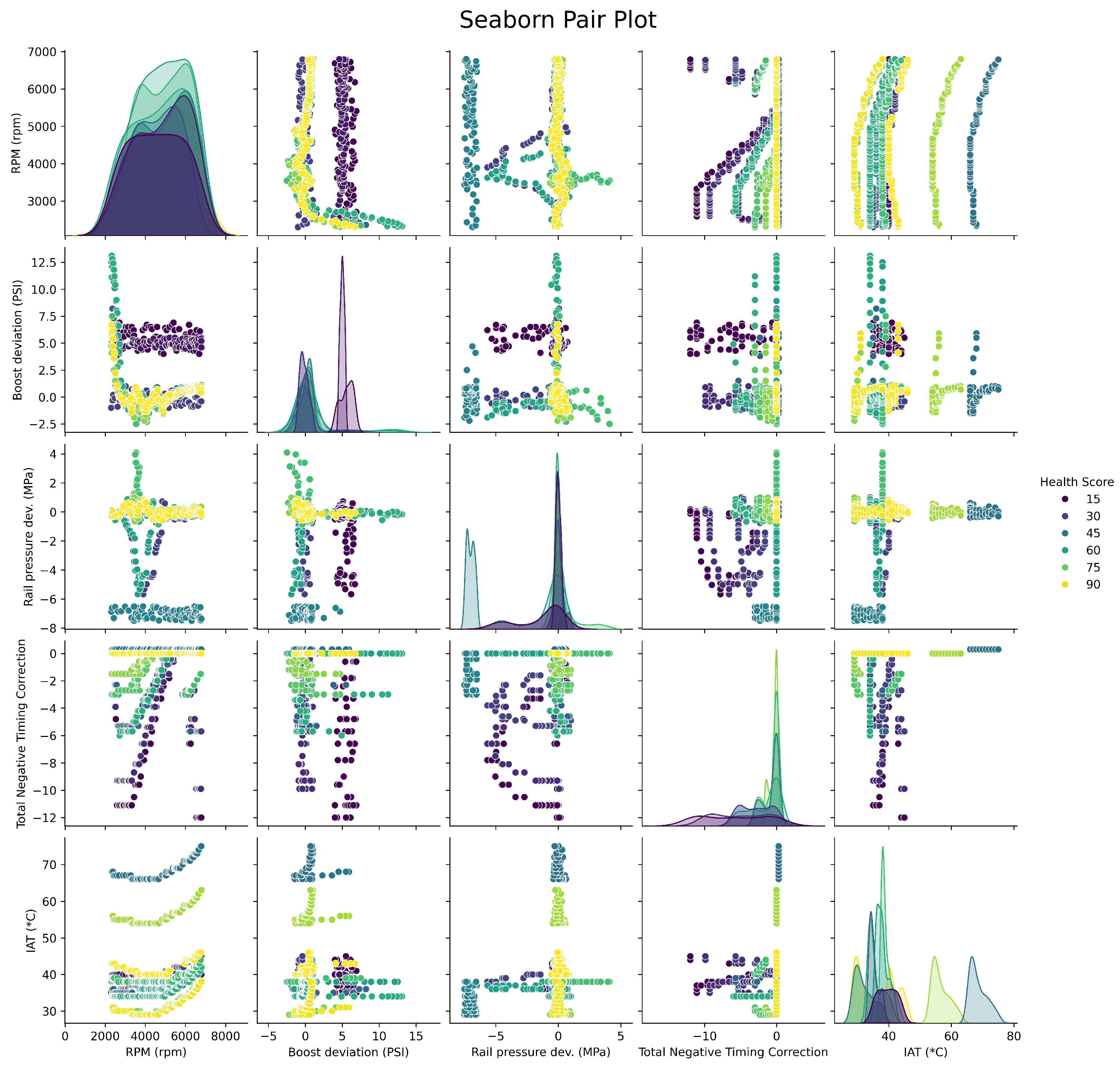 Electronics 14 00475 g006