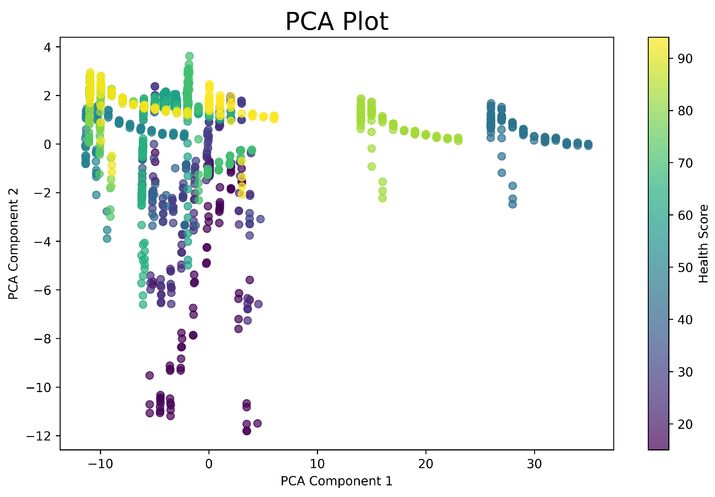 Electronics 14 00475 g008