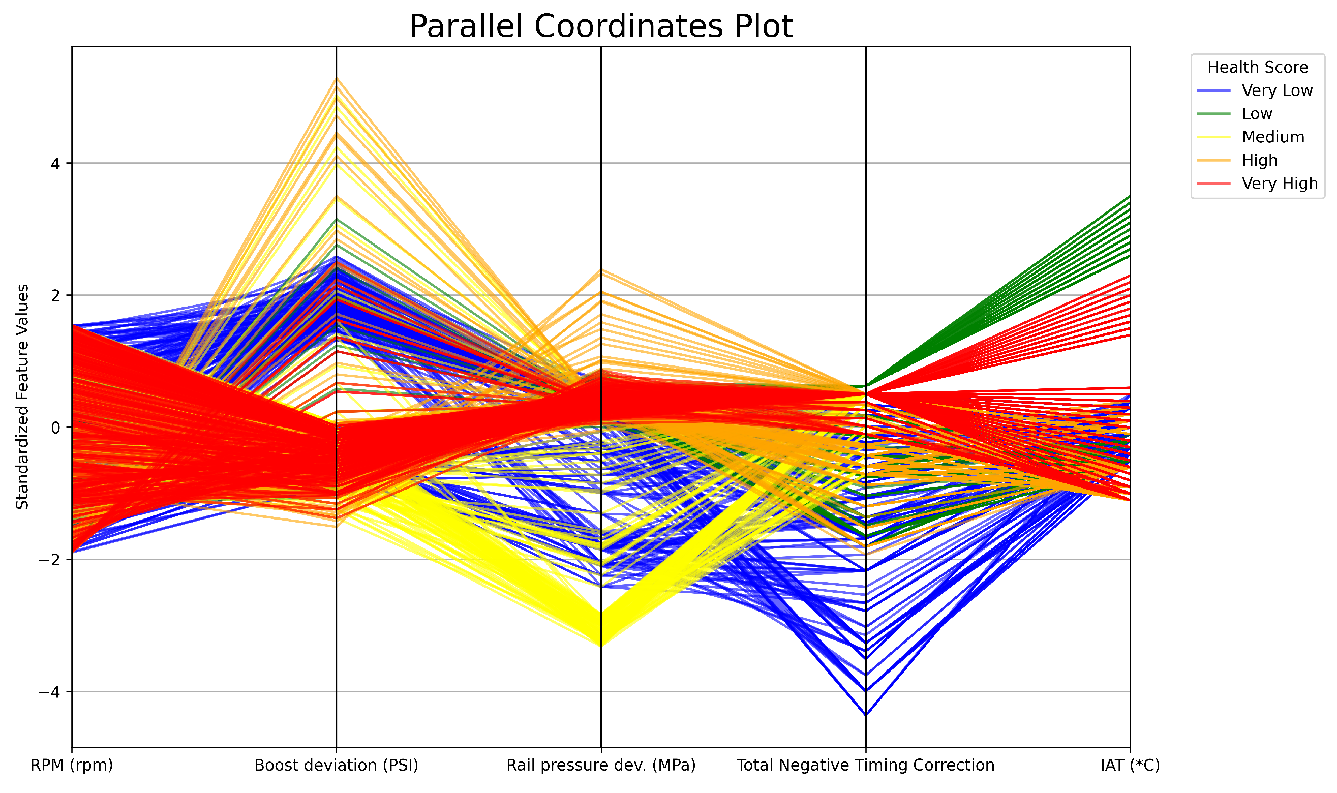 Electronics 14 00475 g009