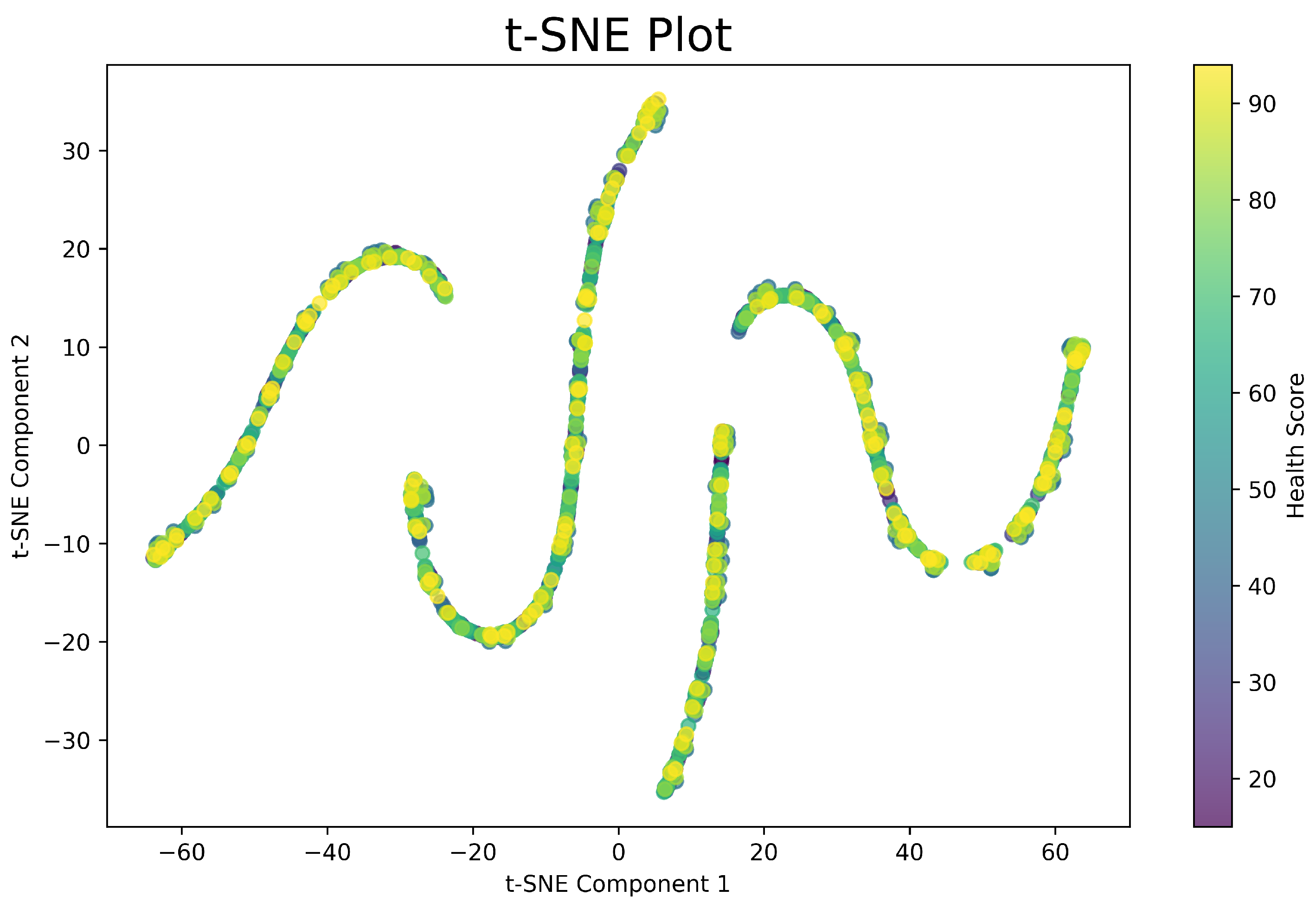 Electronics 14 00475 g010