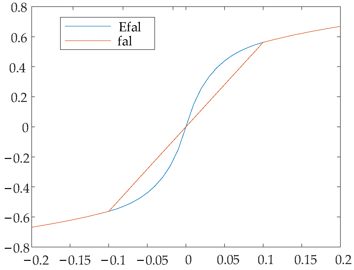 Electronics 14 00477 g004
