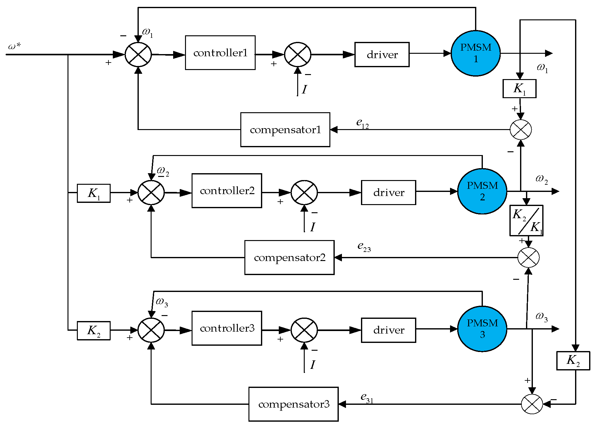 Electronics 14 00477 g006