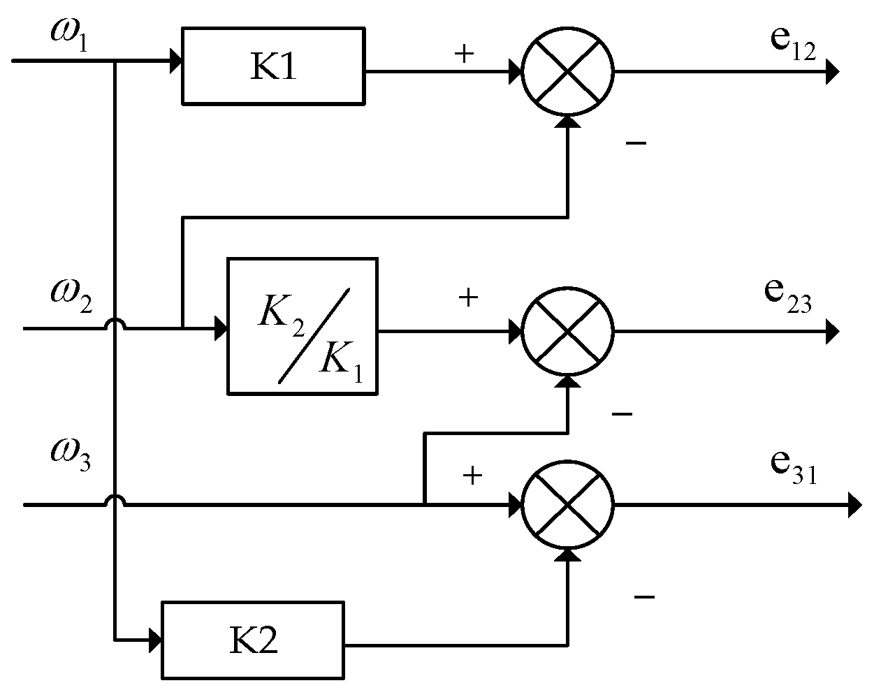 Electronics 14 00477 g007