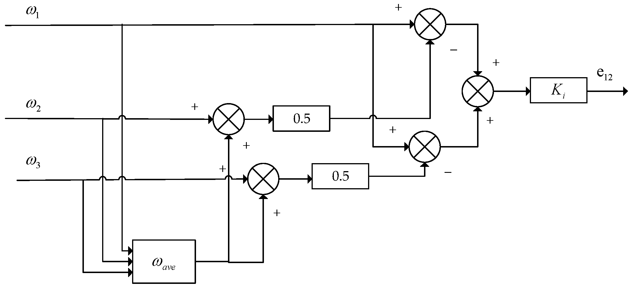 Electronics 14 00477 g008