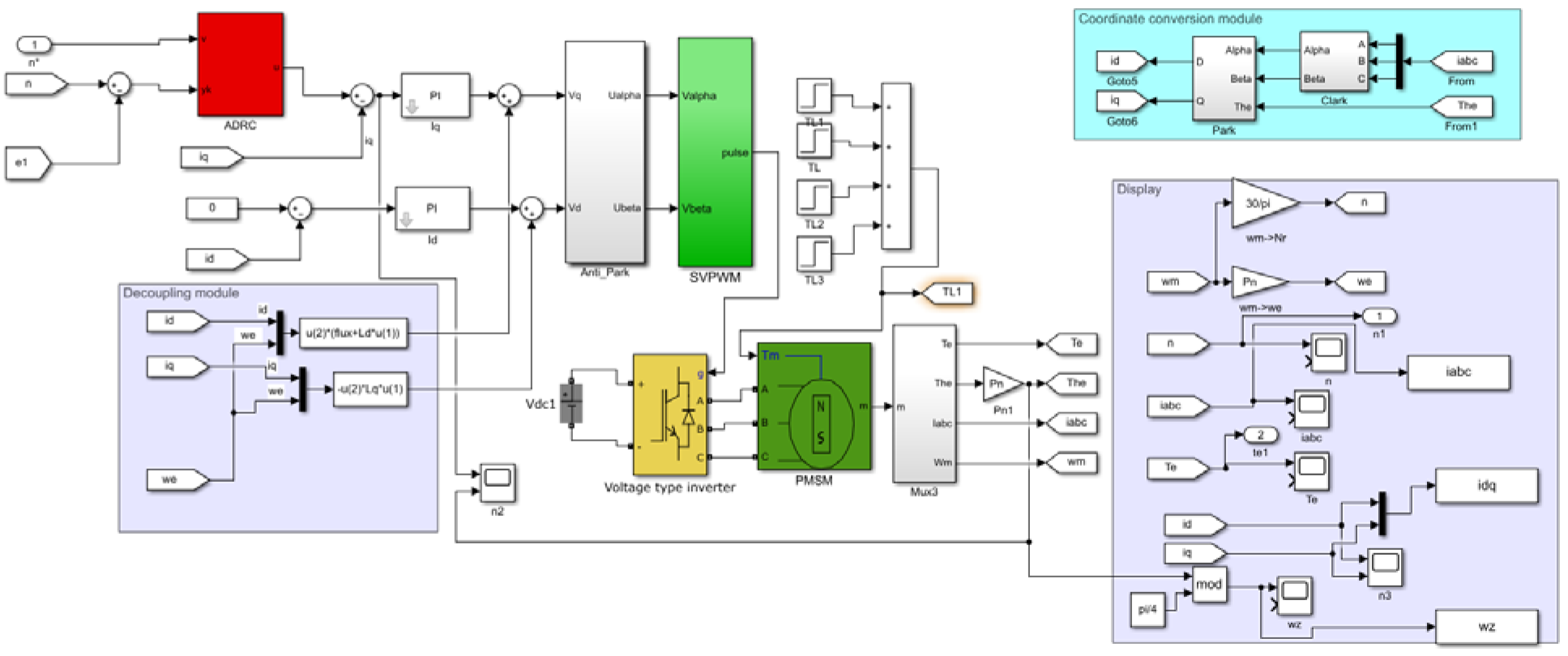 Electronics 14 00477 g009
