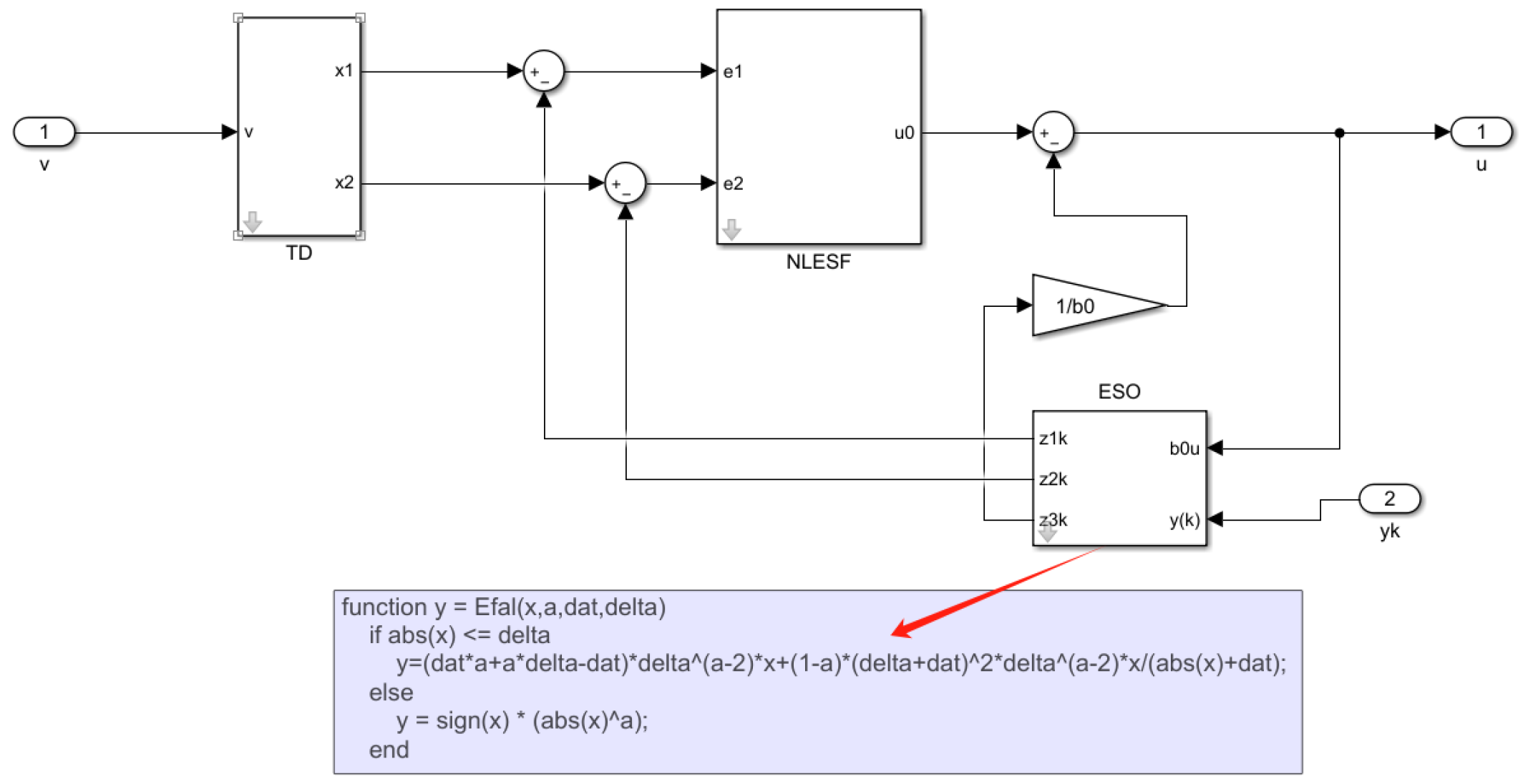 Electronics 14 00477 g010