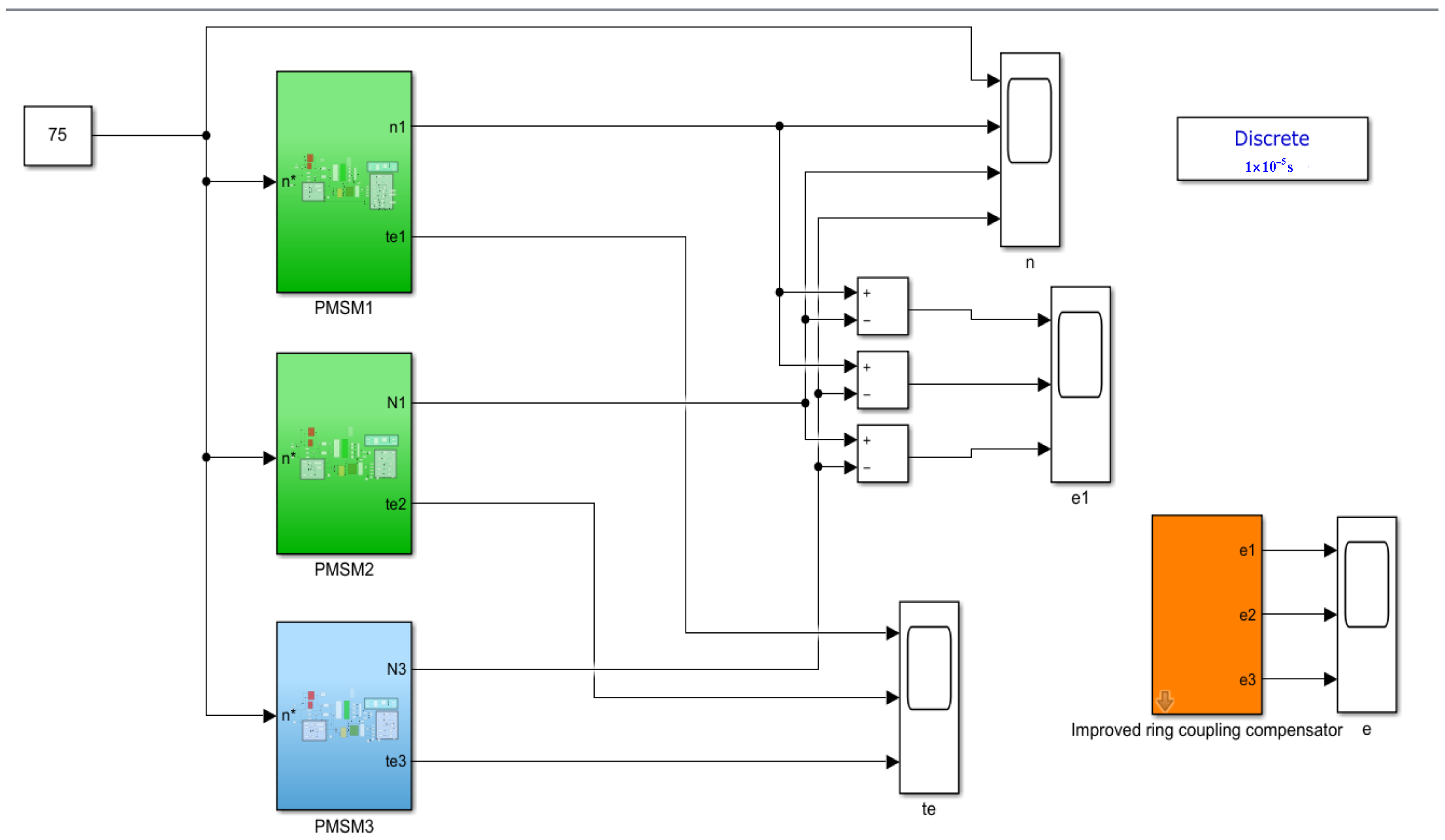 Electronics 14 00477 g011