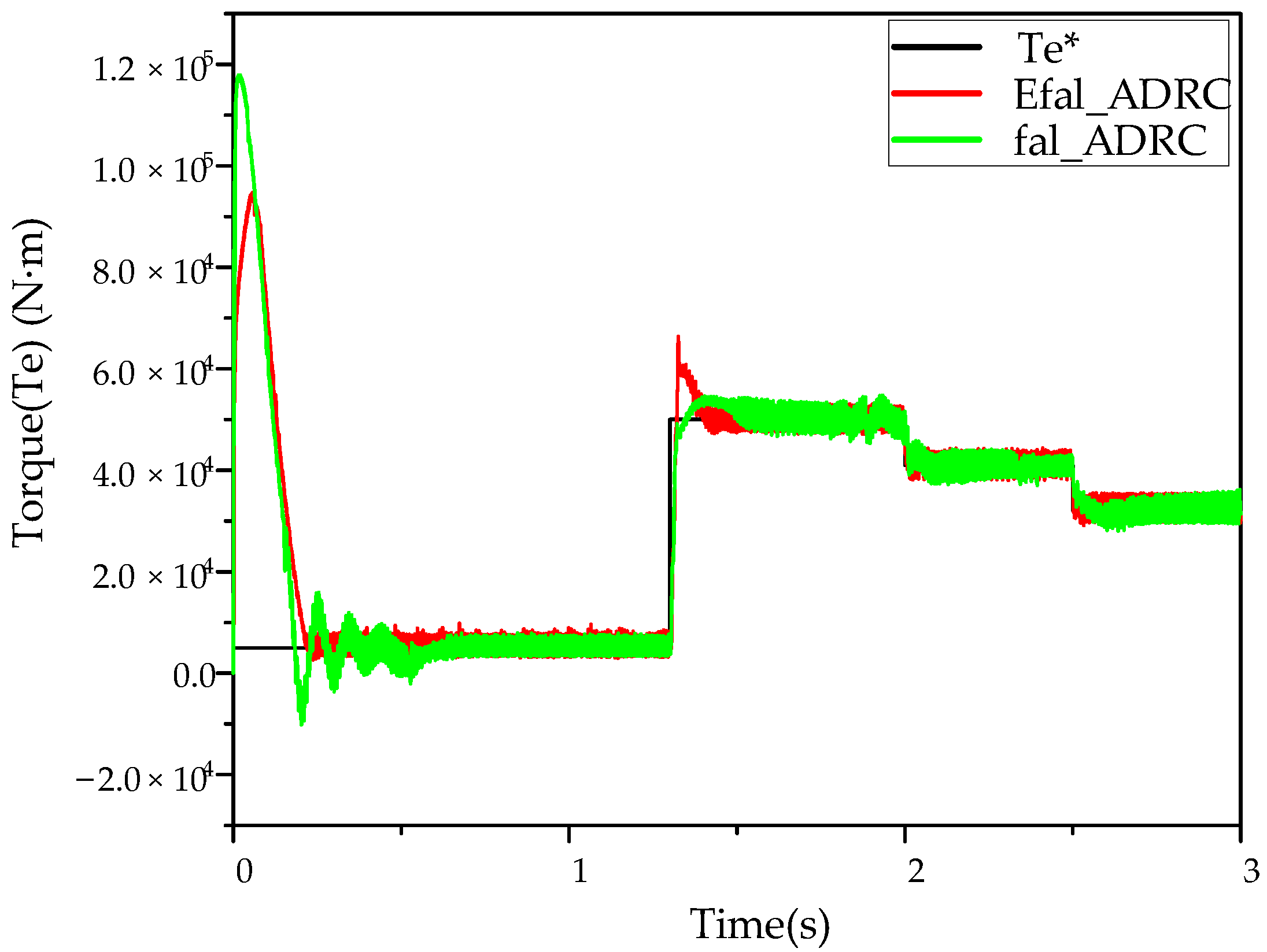 Electronics 14 00477 g020