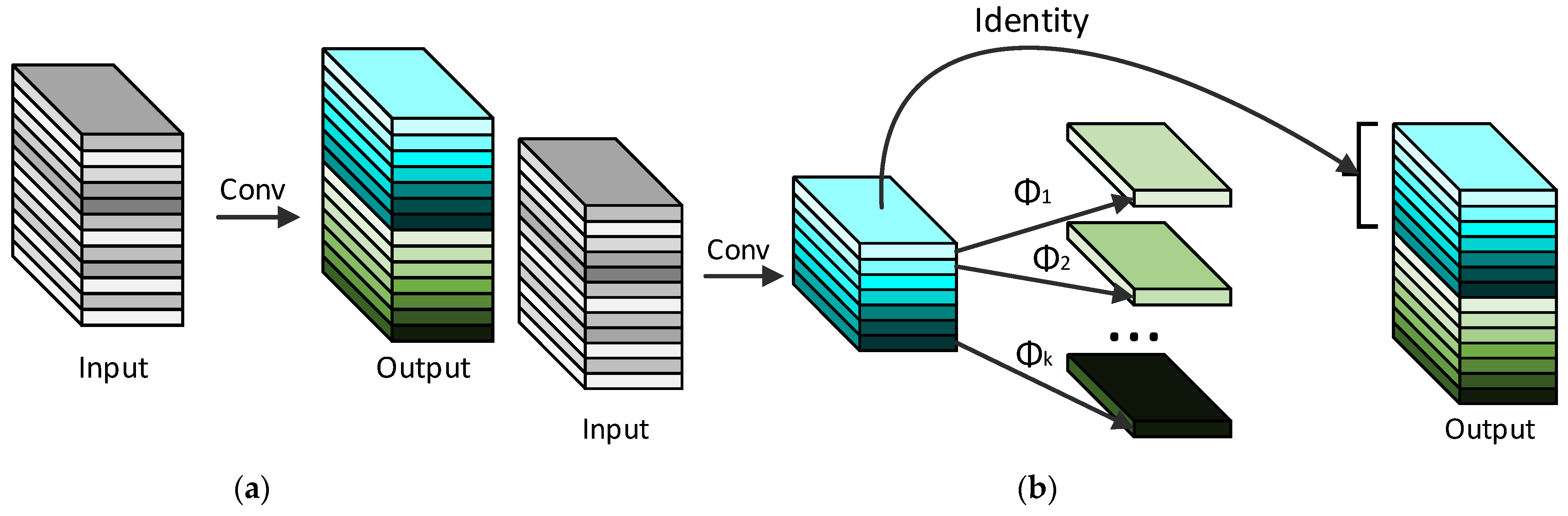 Electronics 14 00480 g004