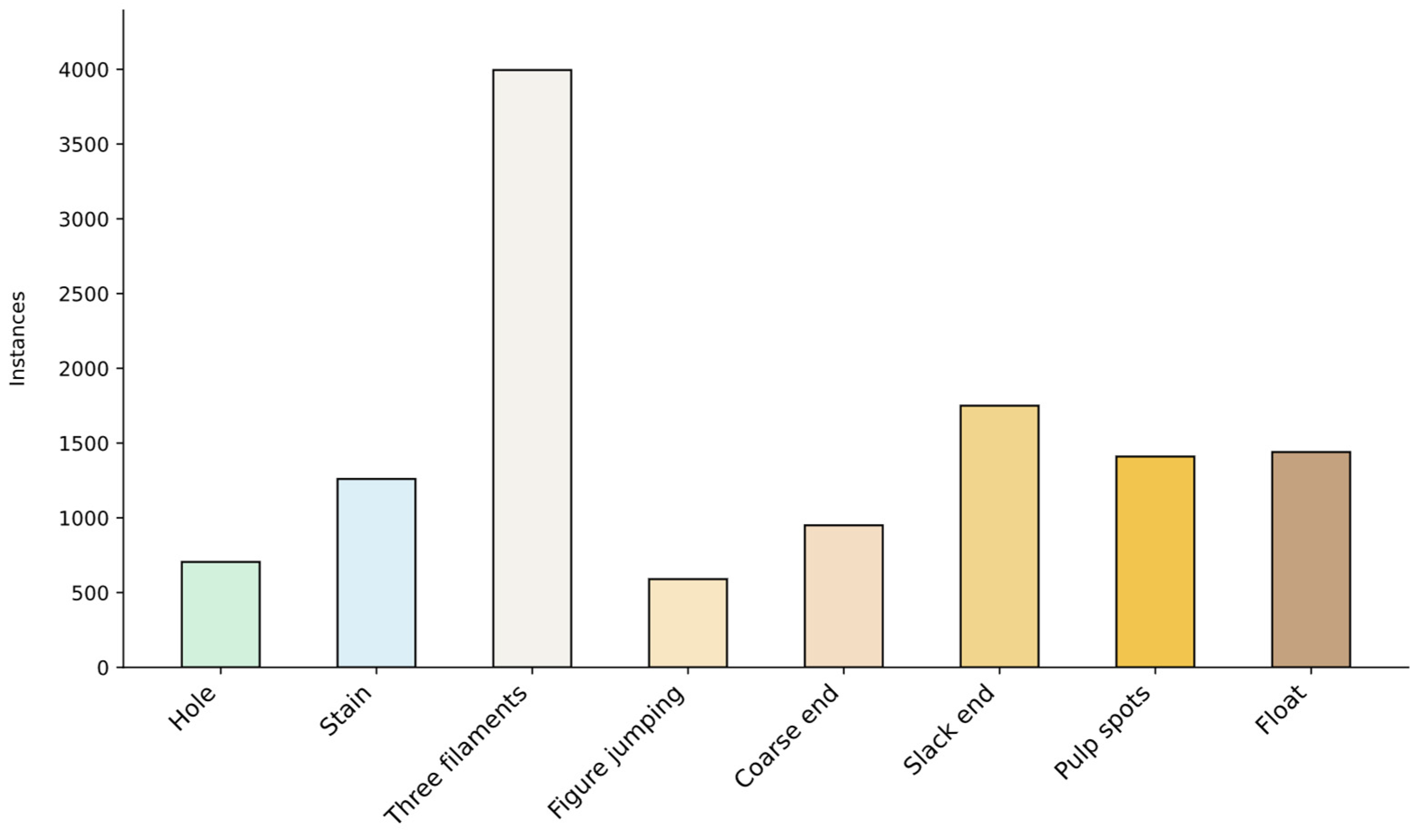 Electronics 14 00480 g005