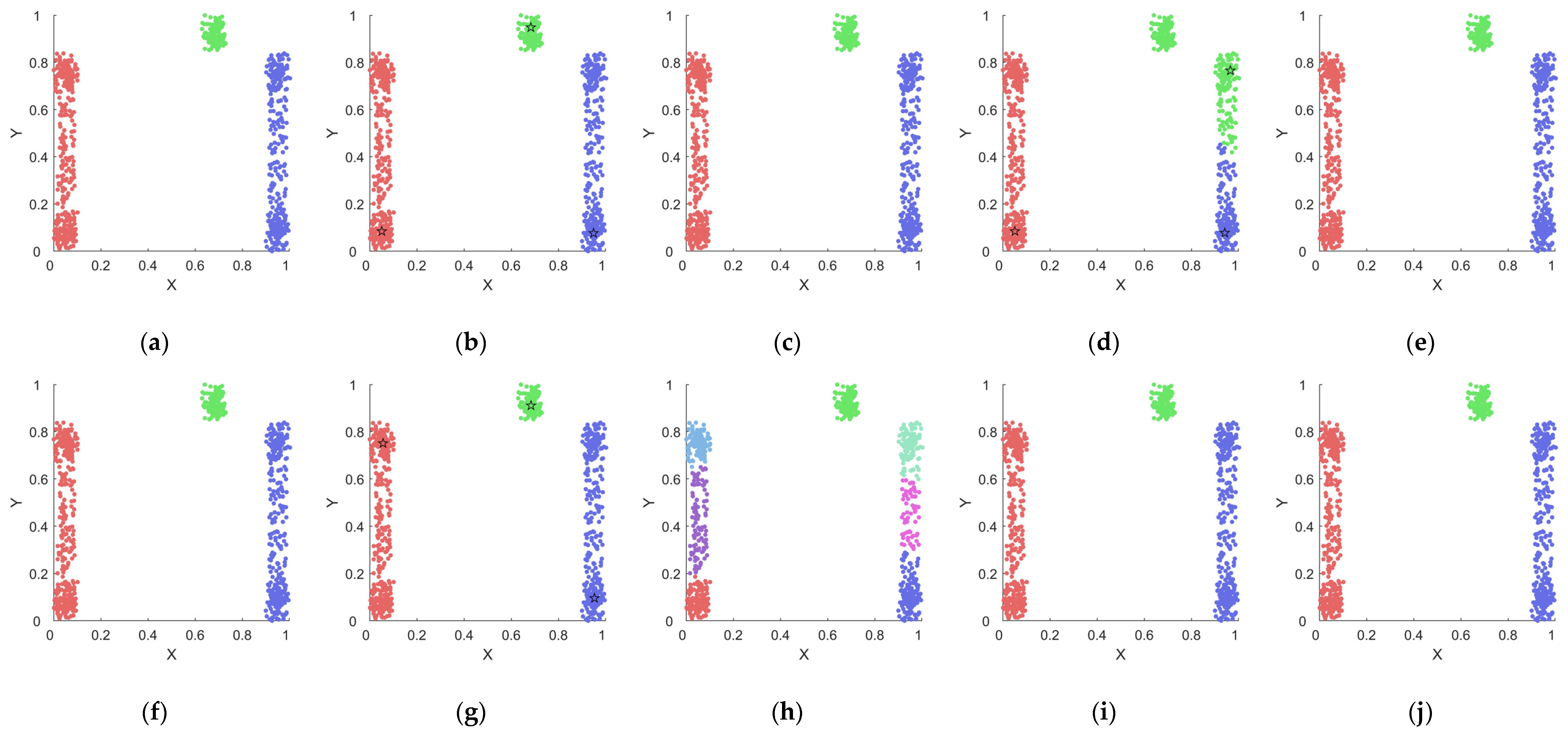 Electronics 14 00481 g005