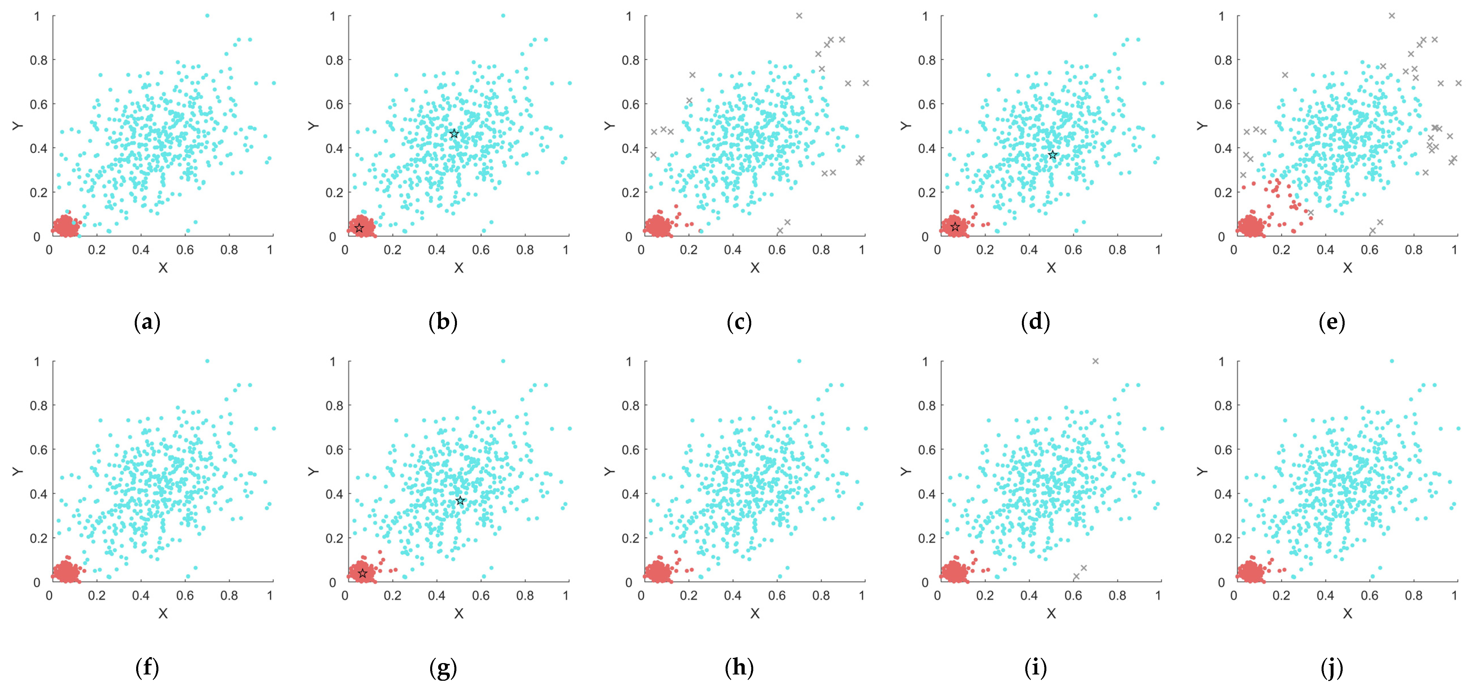 Electronics 14 00481 g006