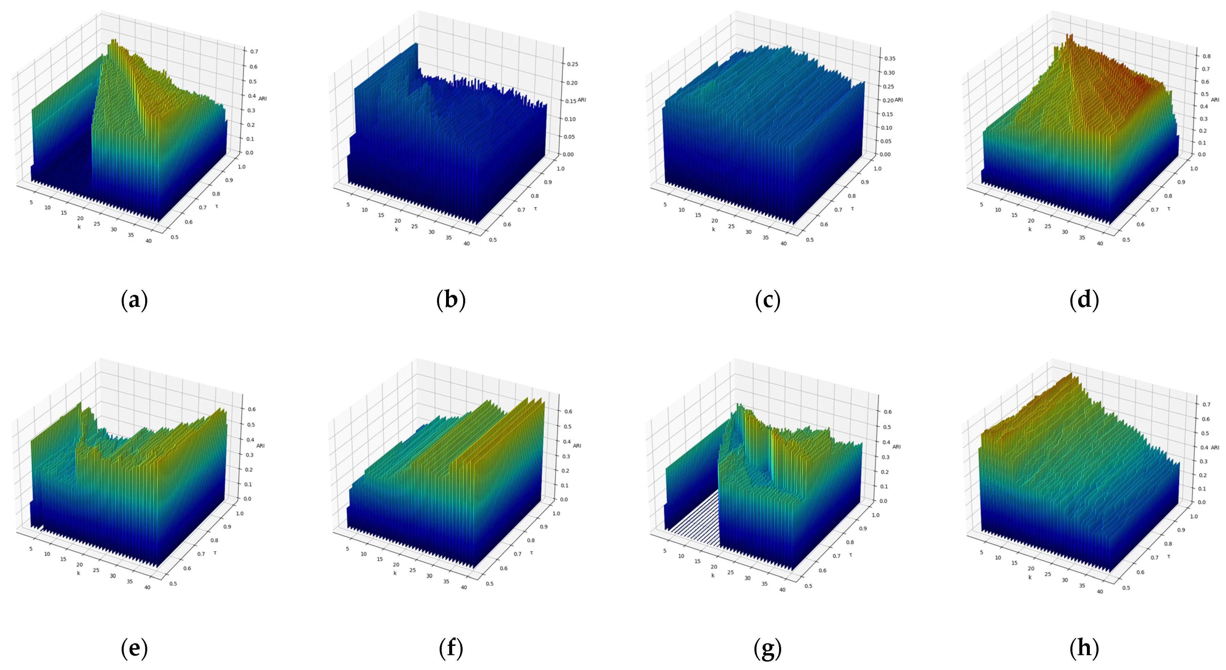 Electronics 14 00481 g009