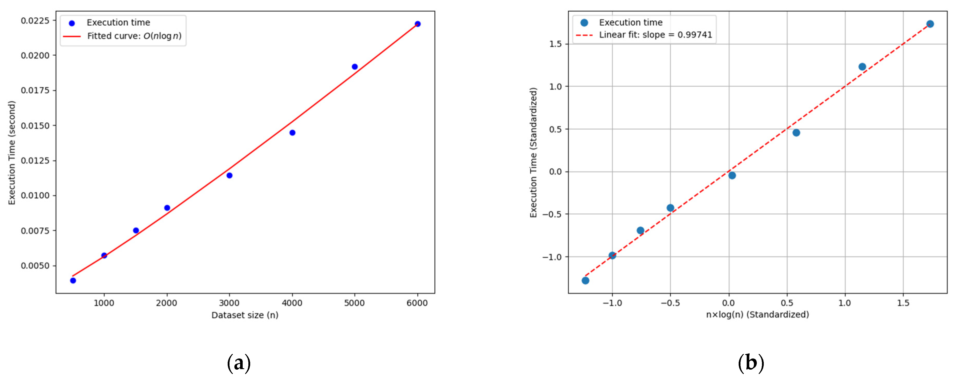 Electronics 14 00481 g0a1