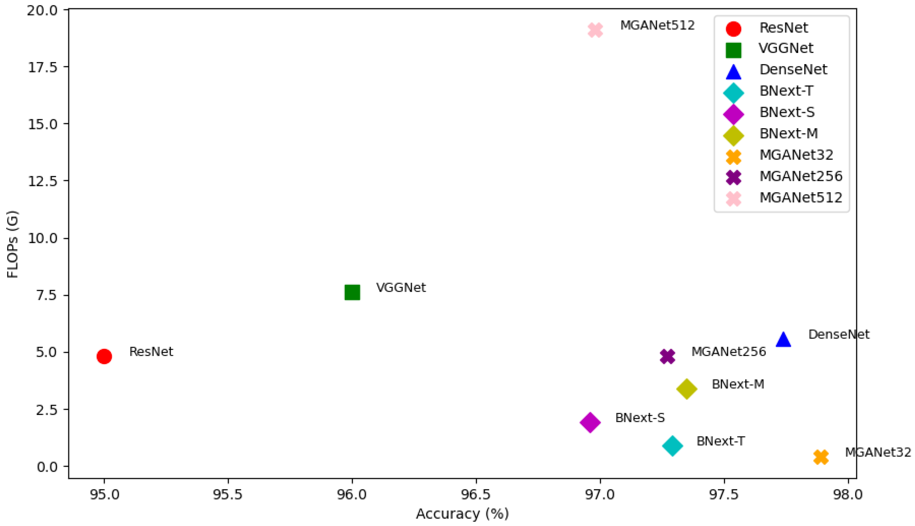 Electronics 14 00482 g001