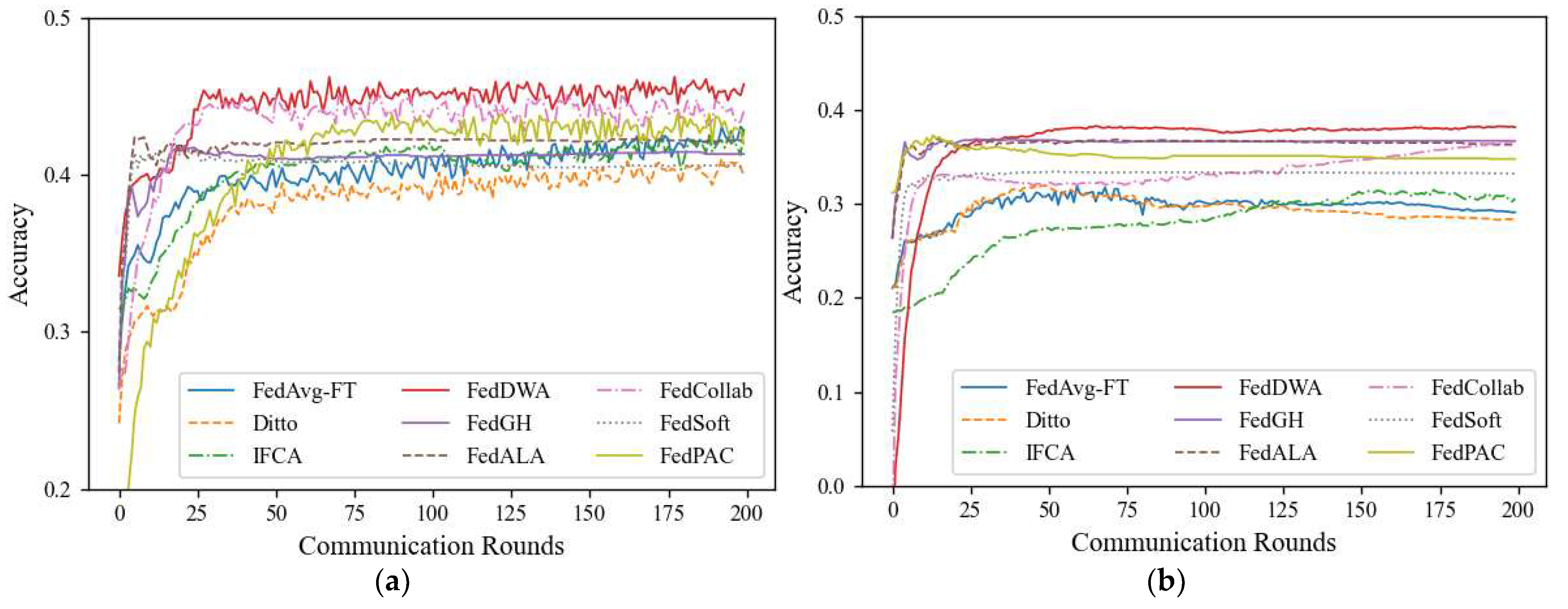 Electronics 14 00484 g004