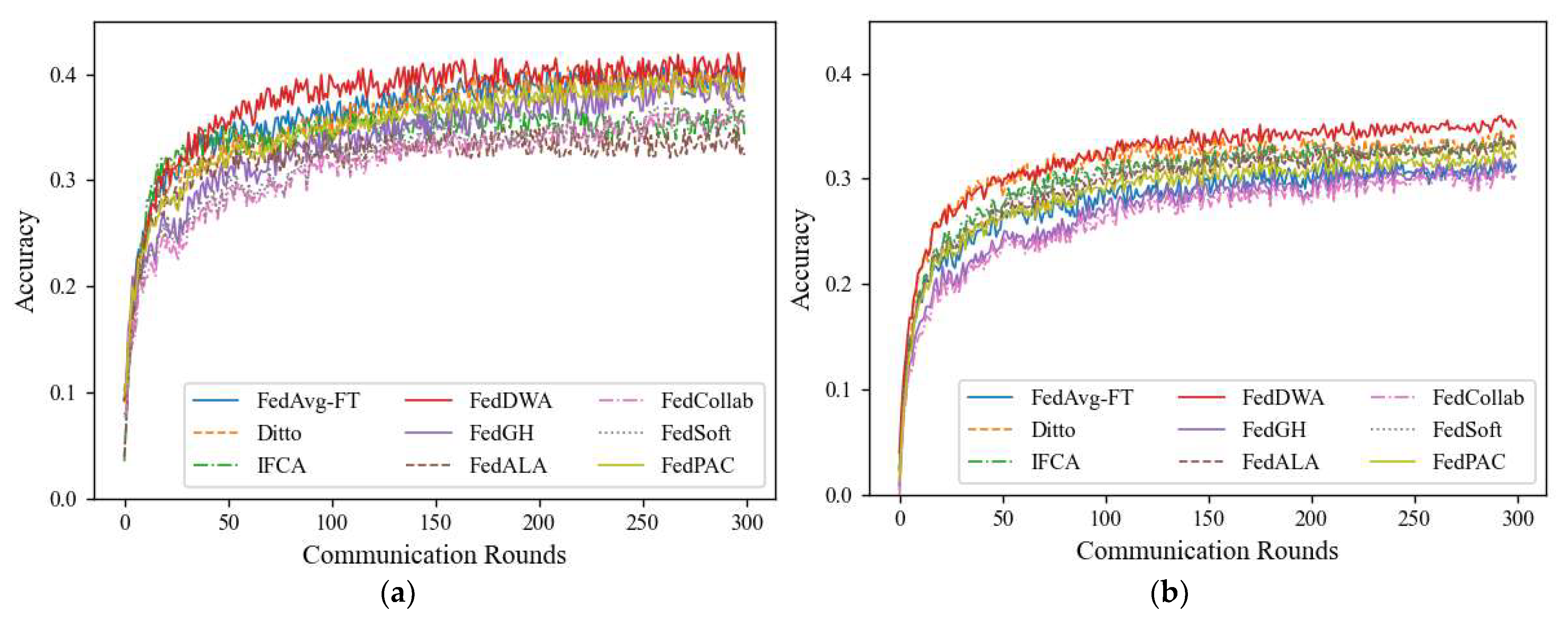 Electronics 14 00484 g005