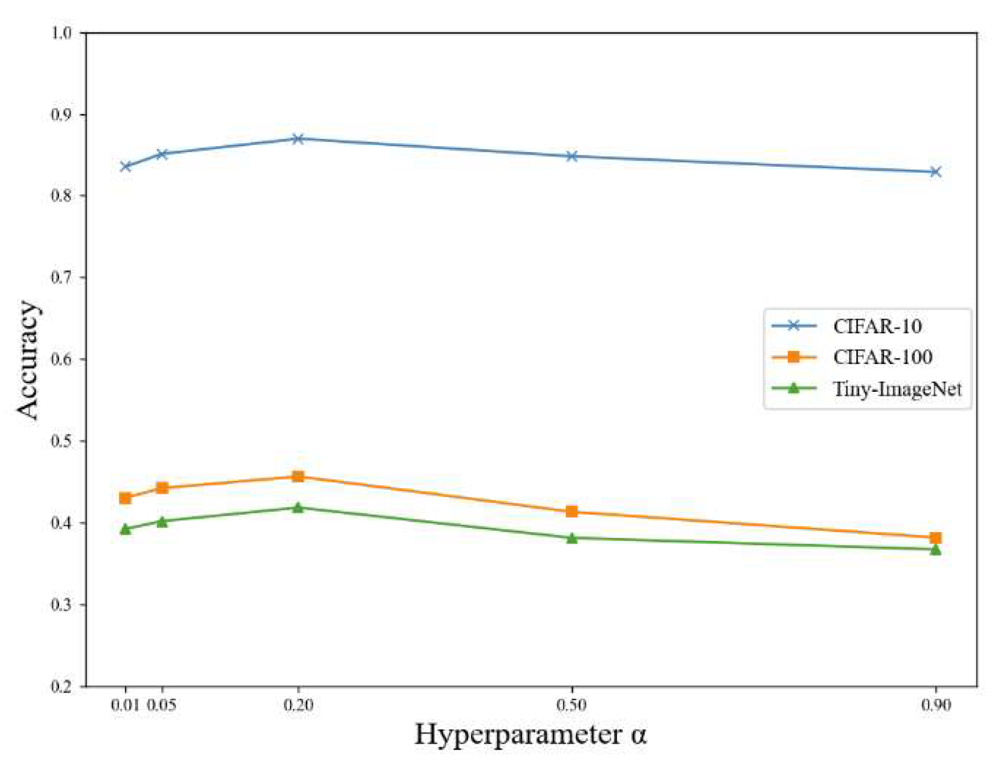 Electronics 14 00484 g007