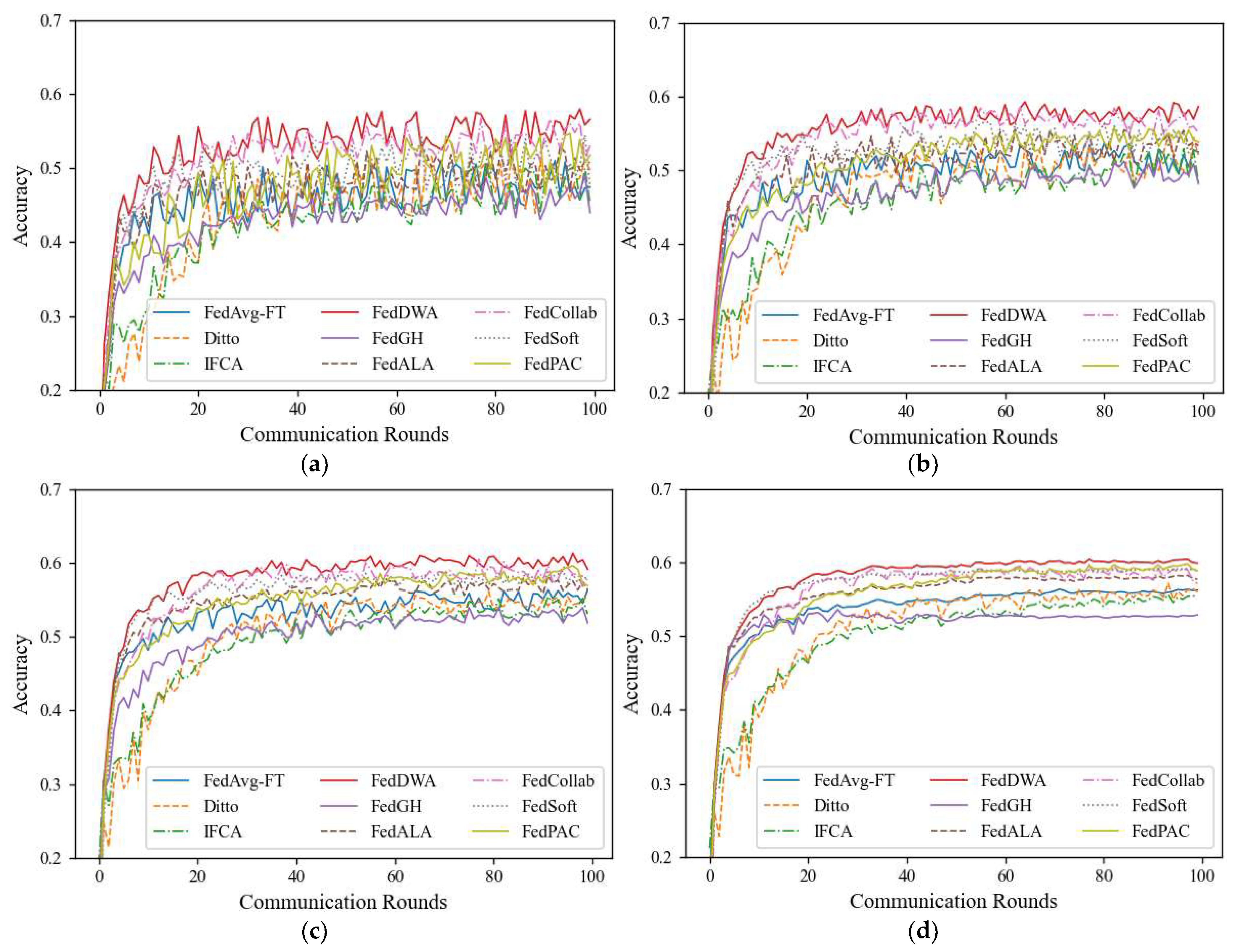 Electronics 14 00484 g009