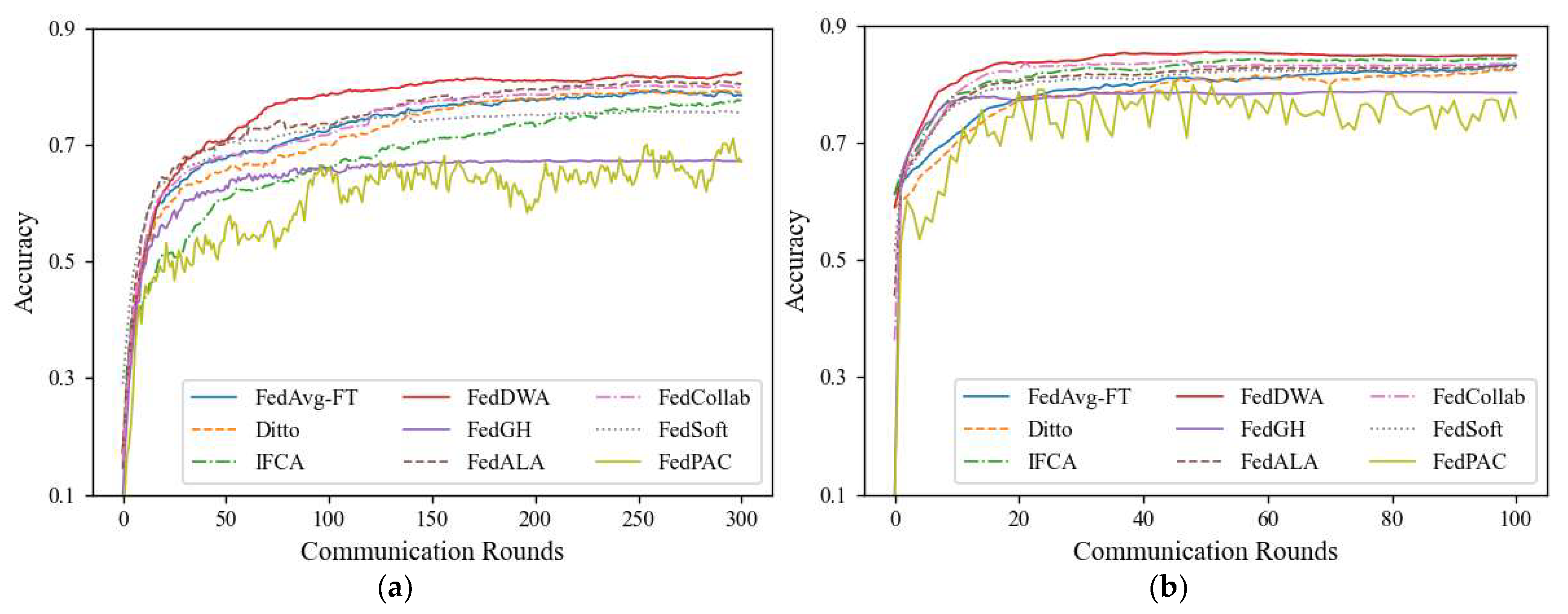 Electronics 14 00484 g0a1