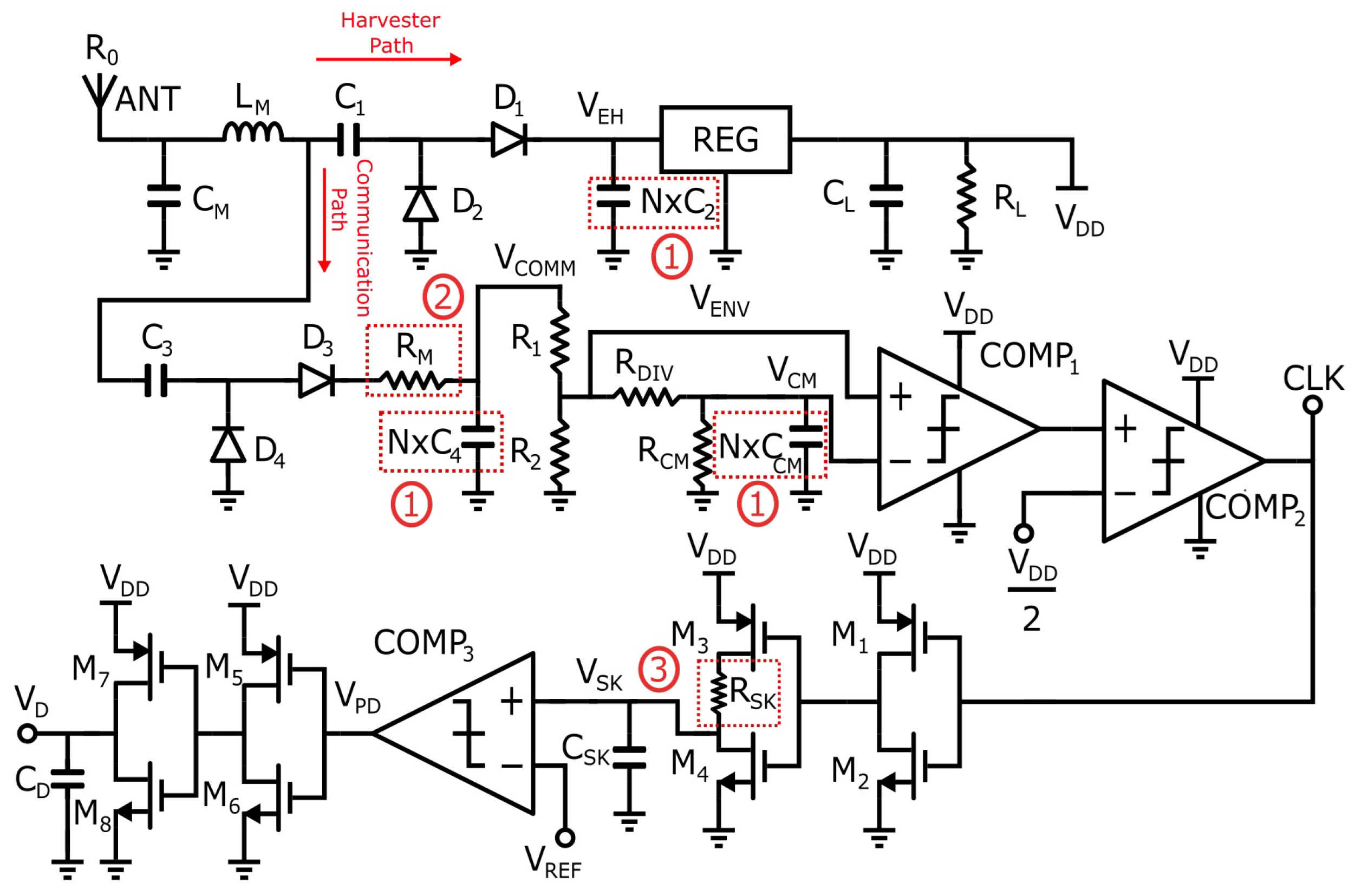 Electronics 14 00485 g001