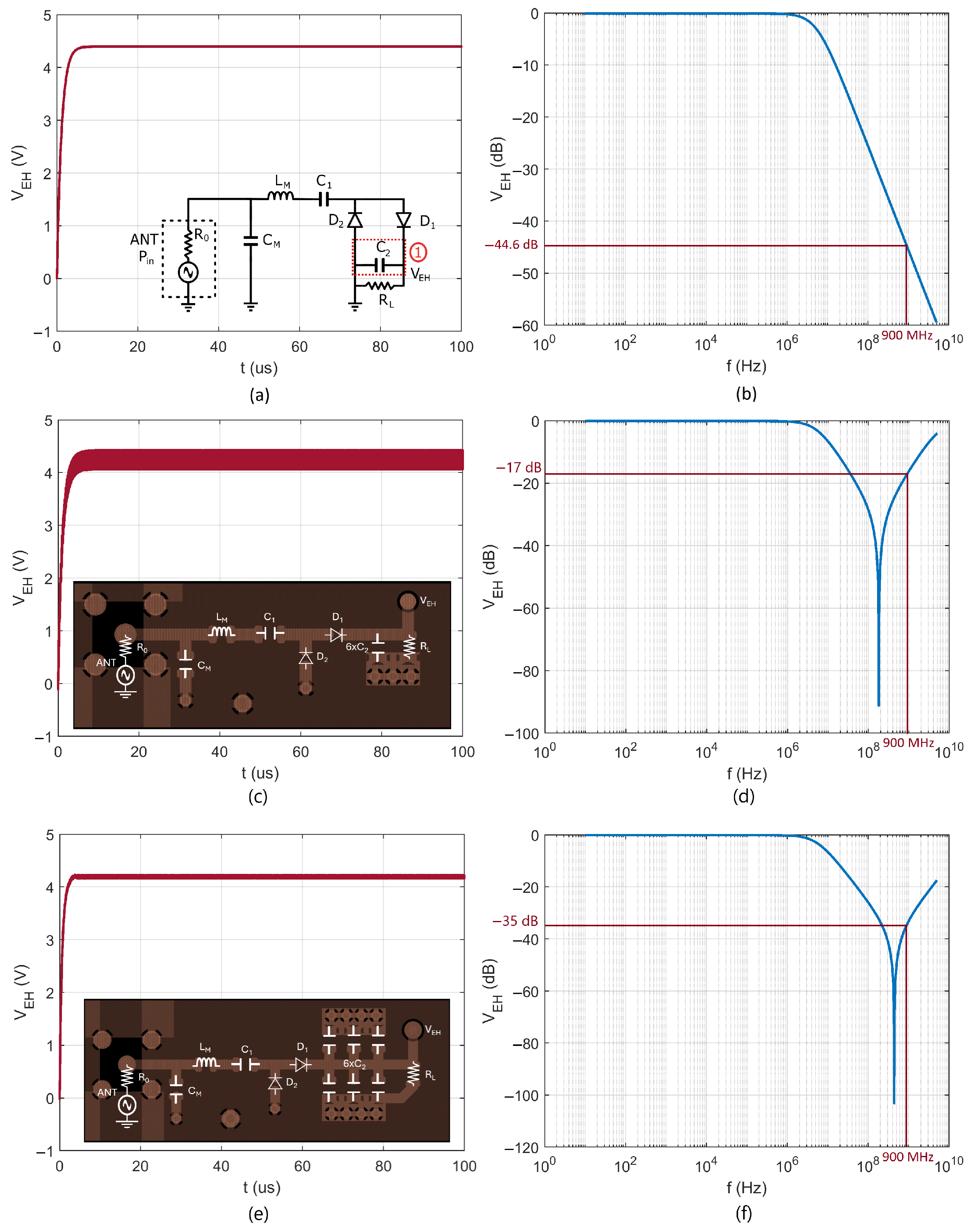 Electronics 14 00485 g004