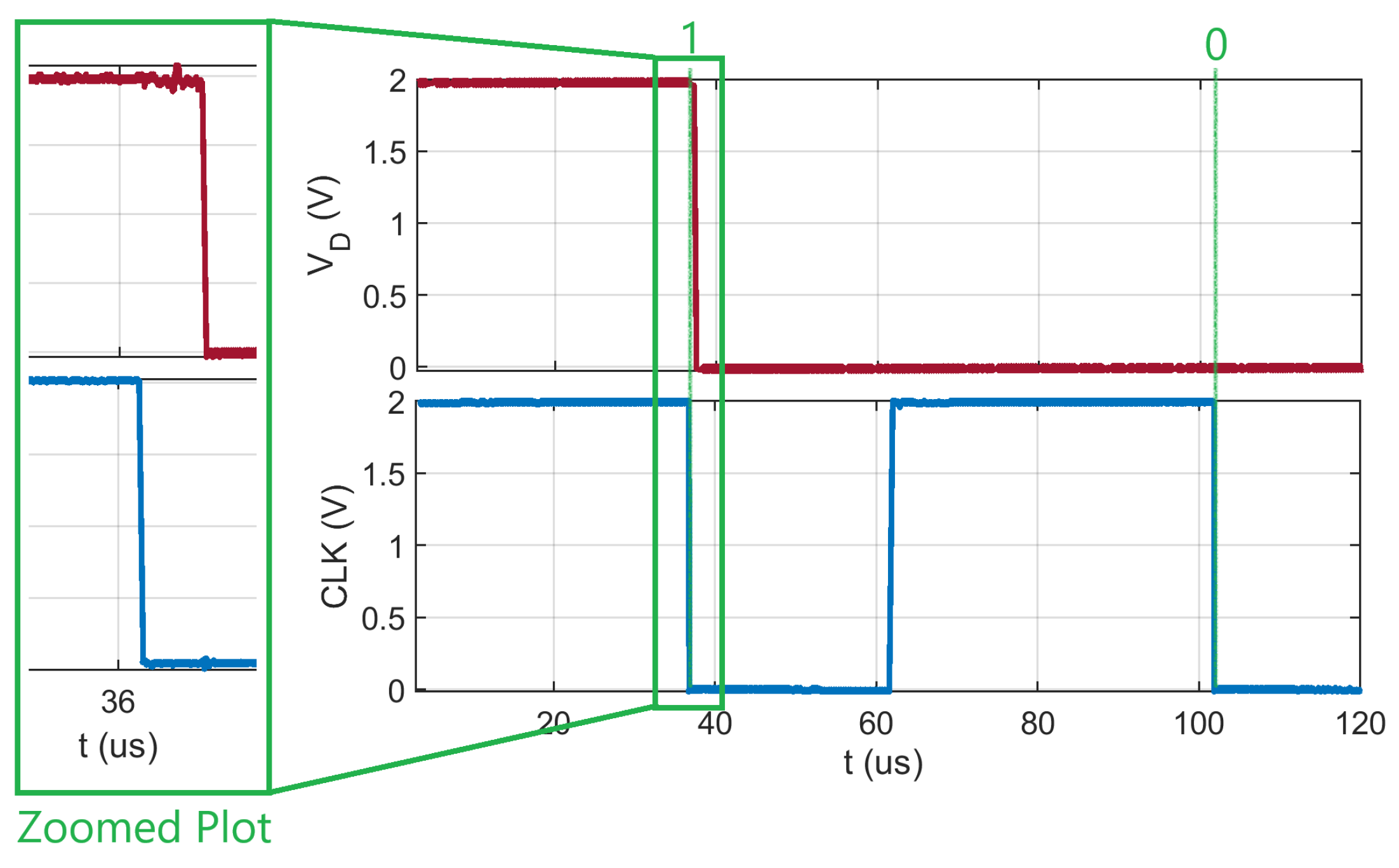 Electronics 14 00485 g014