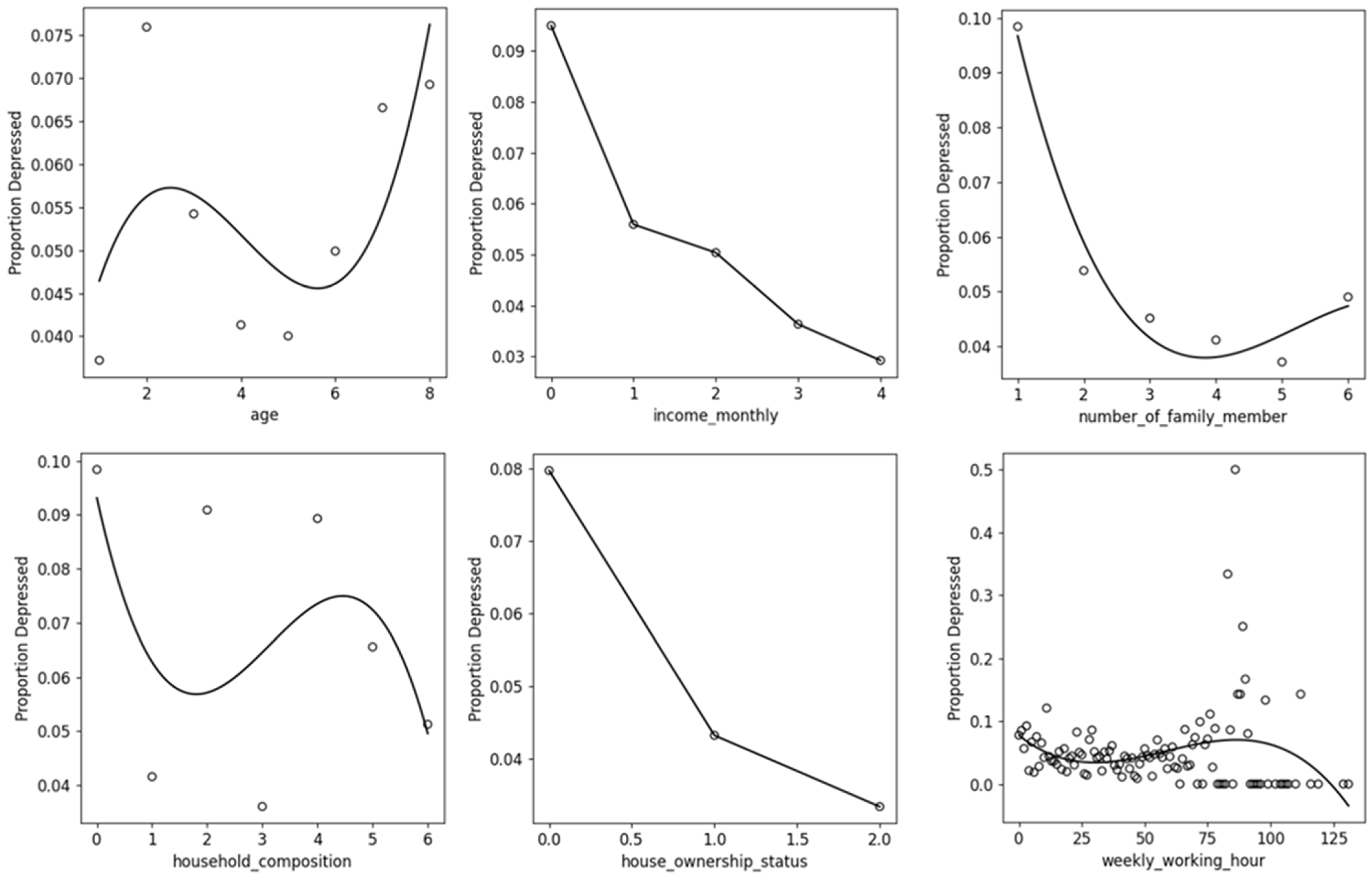Electronics 14 00487 g001