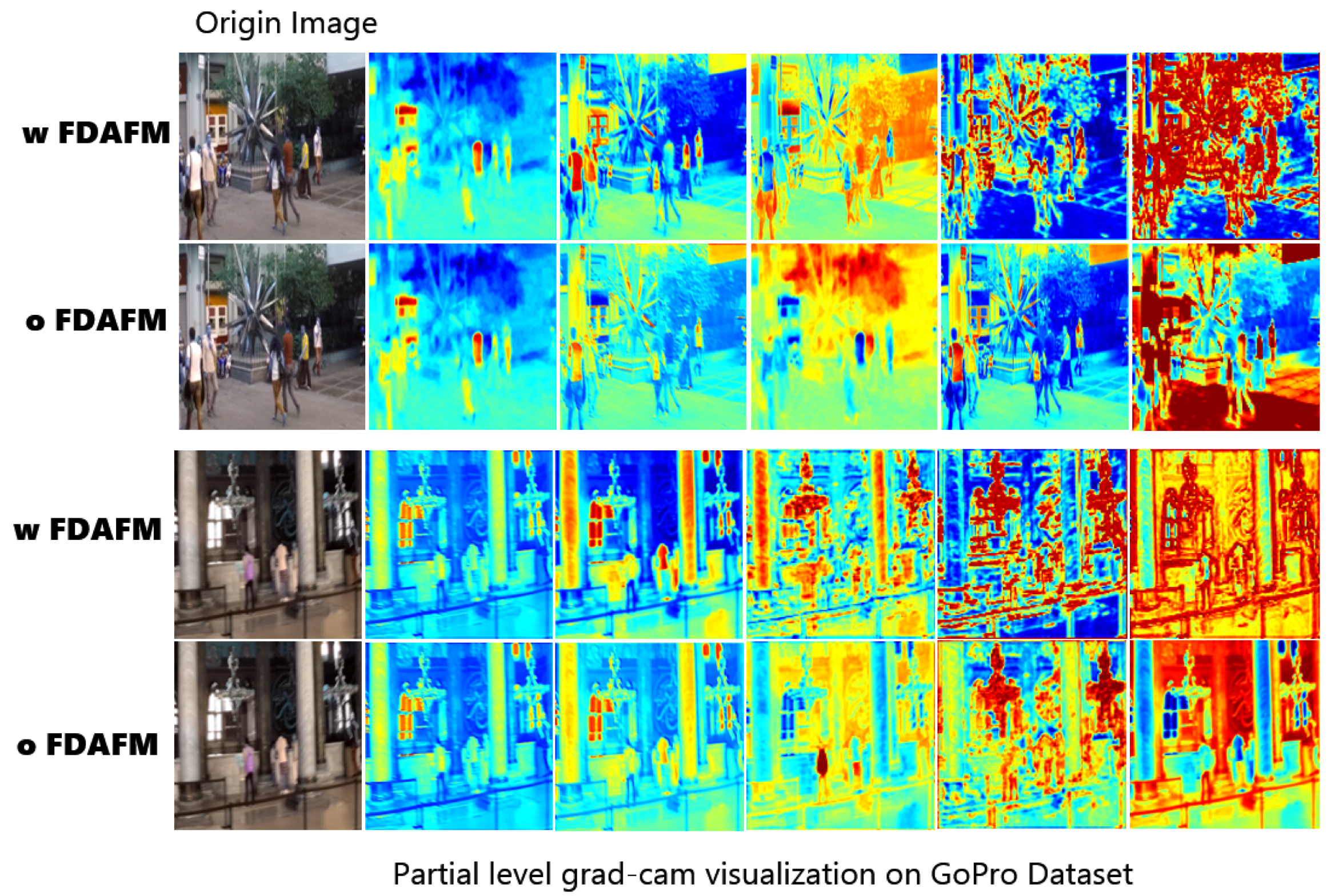Electronics 14 00488 g006