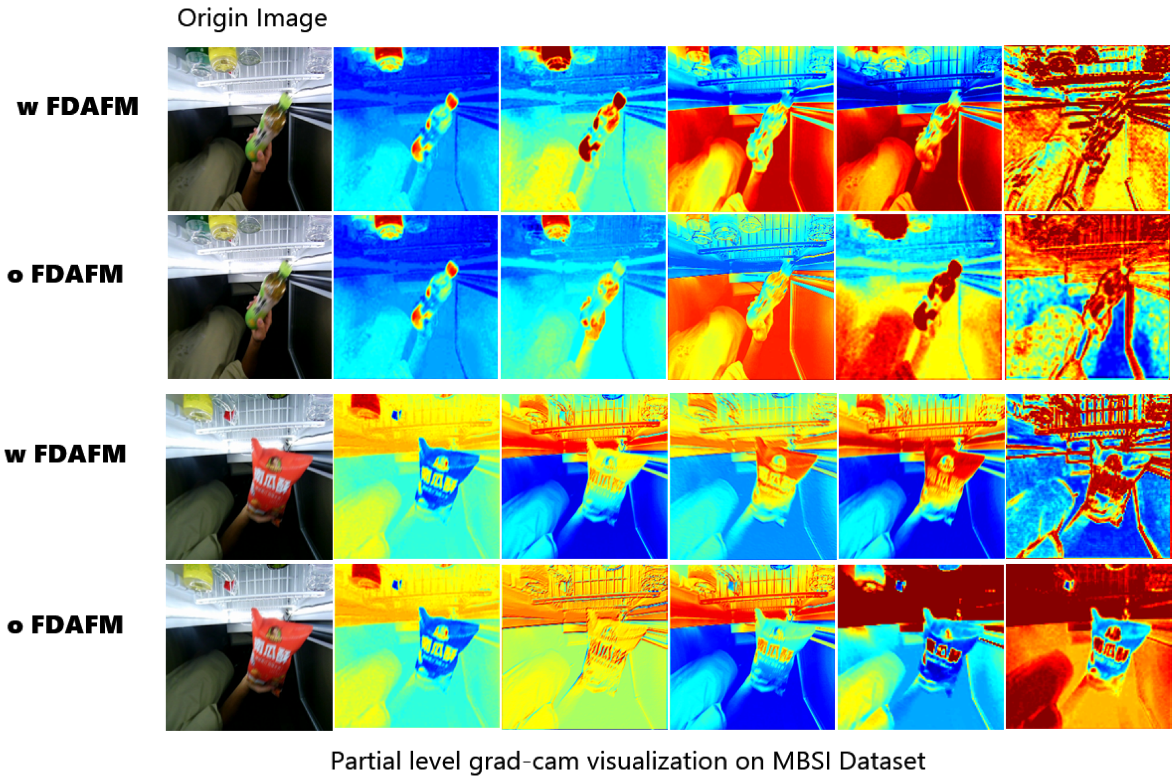 Electronics 14 00488 g007