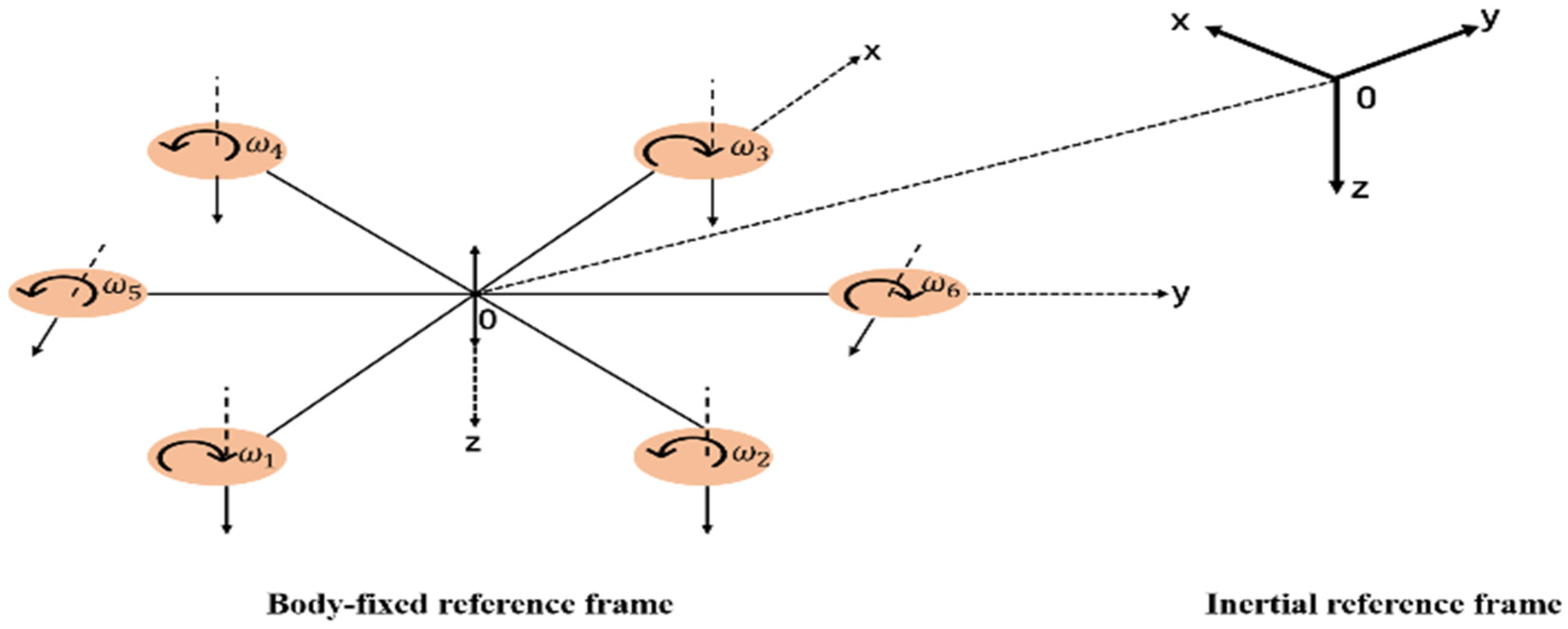 Electronics 14 00489 g002