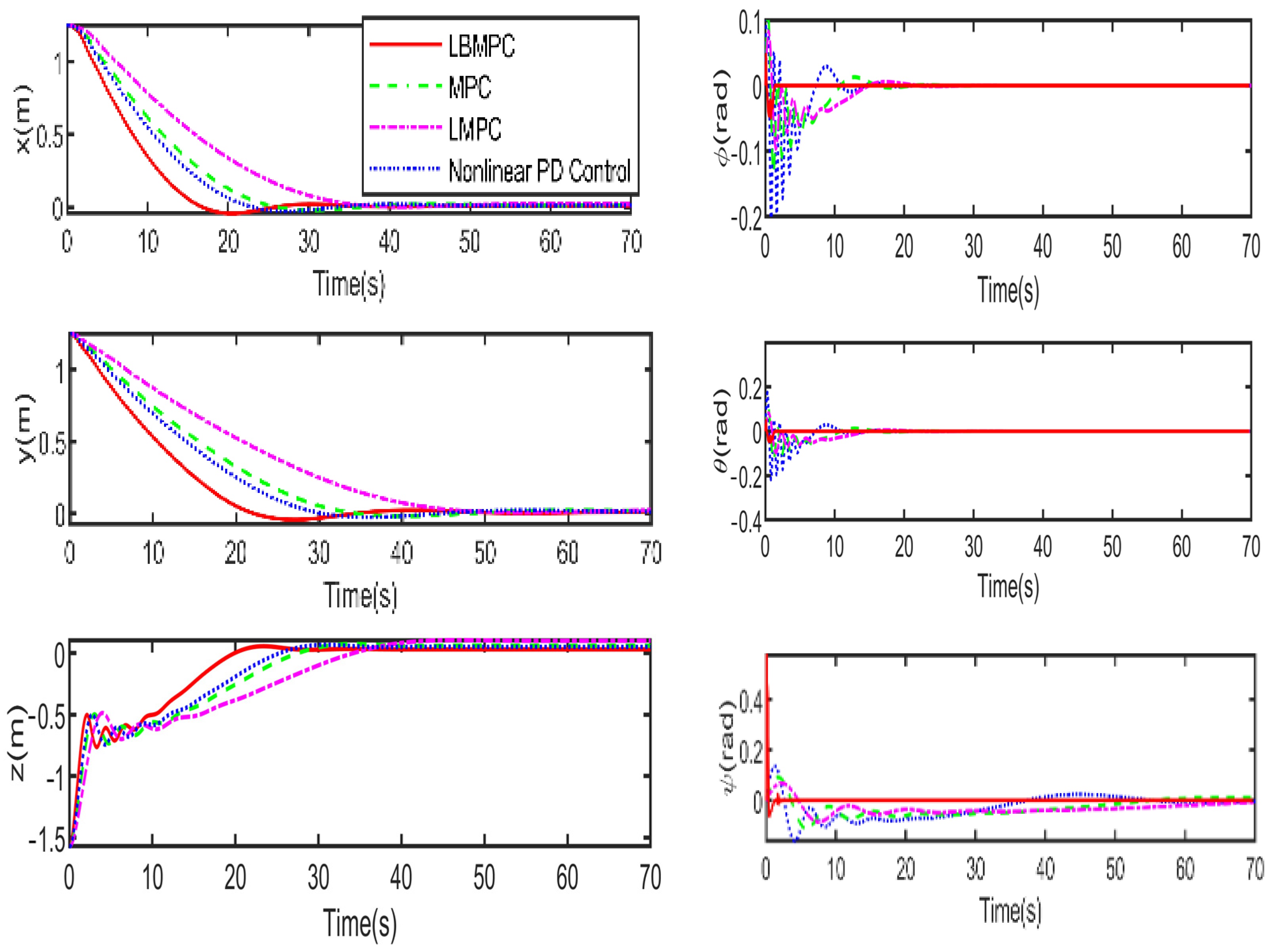 Electronics 14 00489 g004