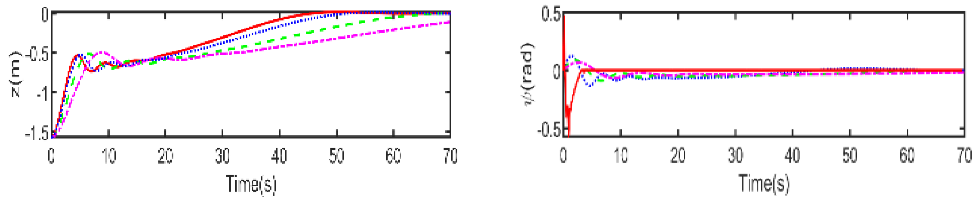 Electronics 14 00489 g012b