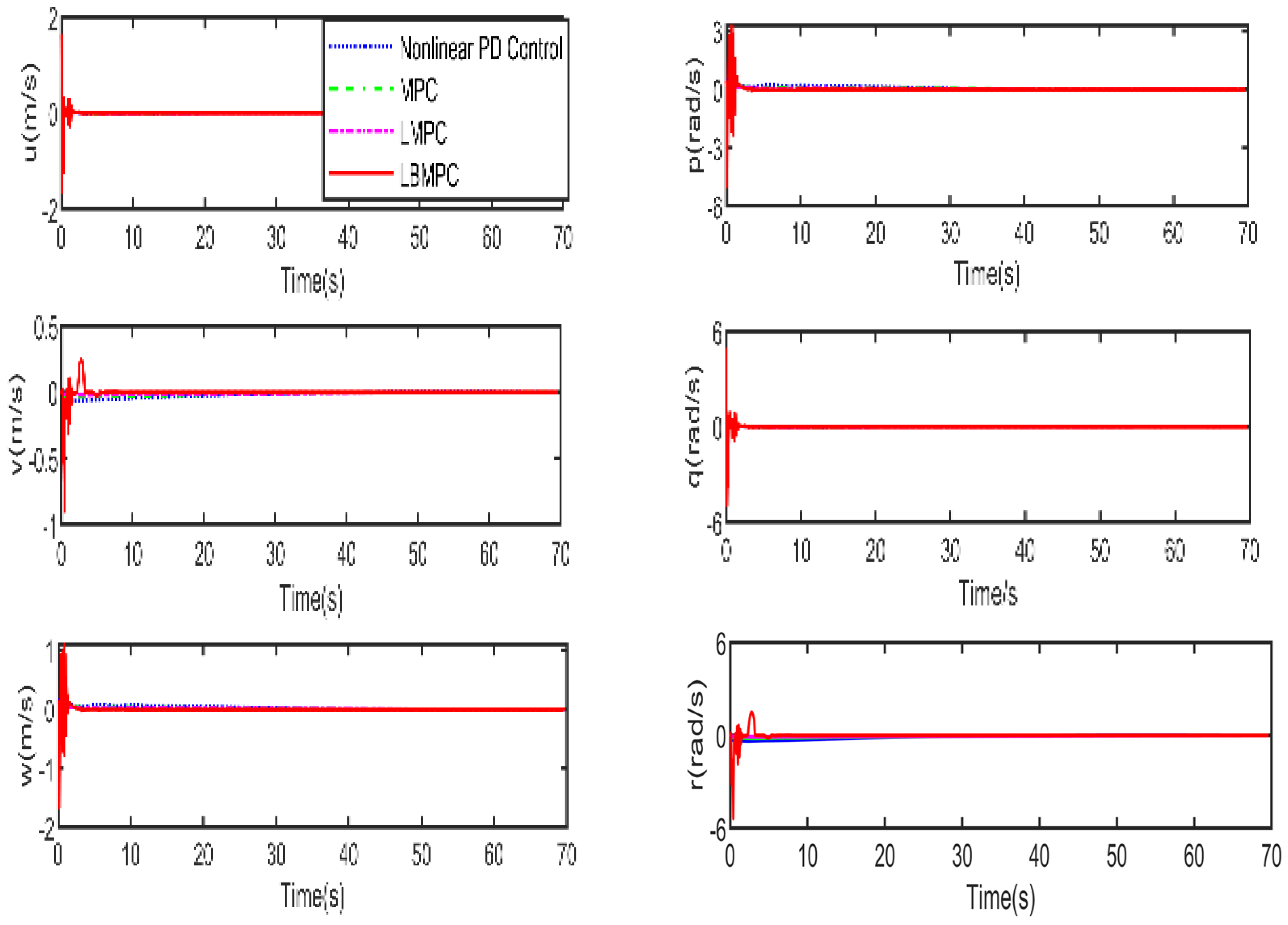 Electronics 14 00489 g013