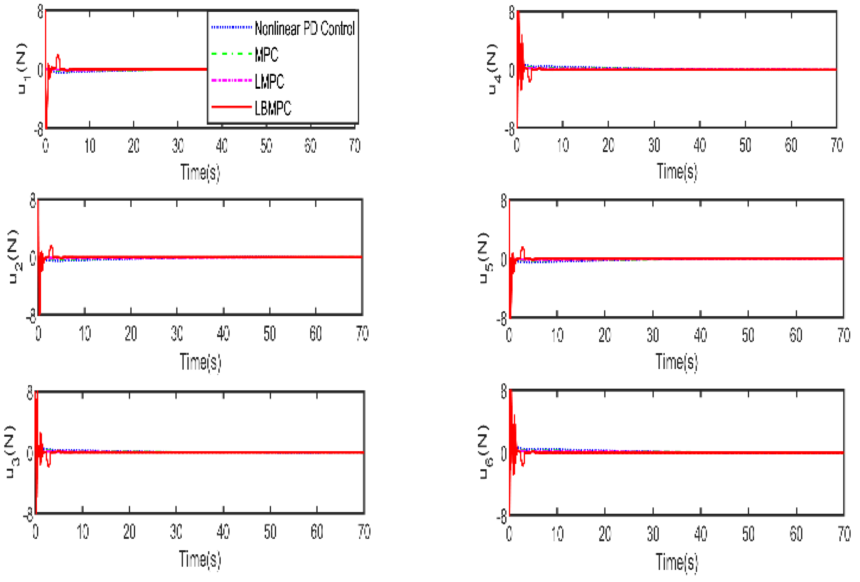 Electronics 14 00489 g014
